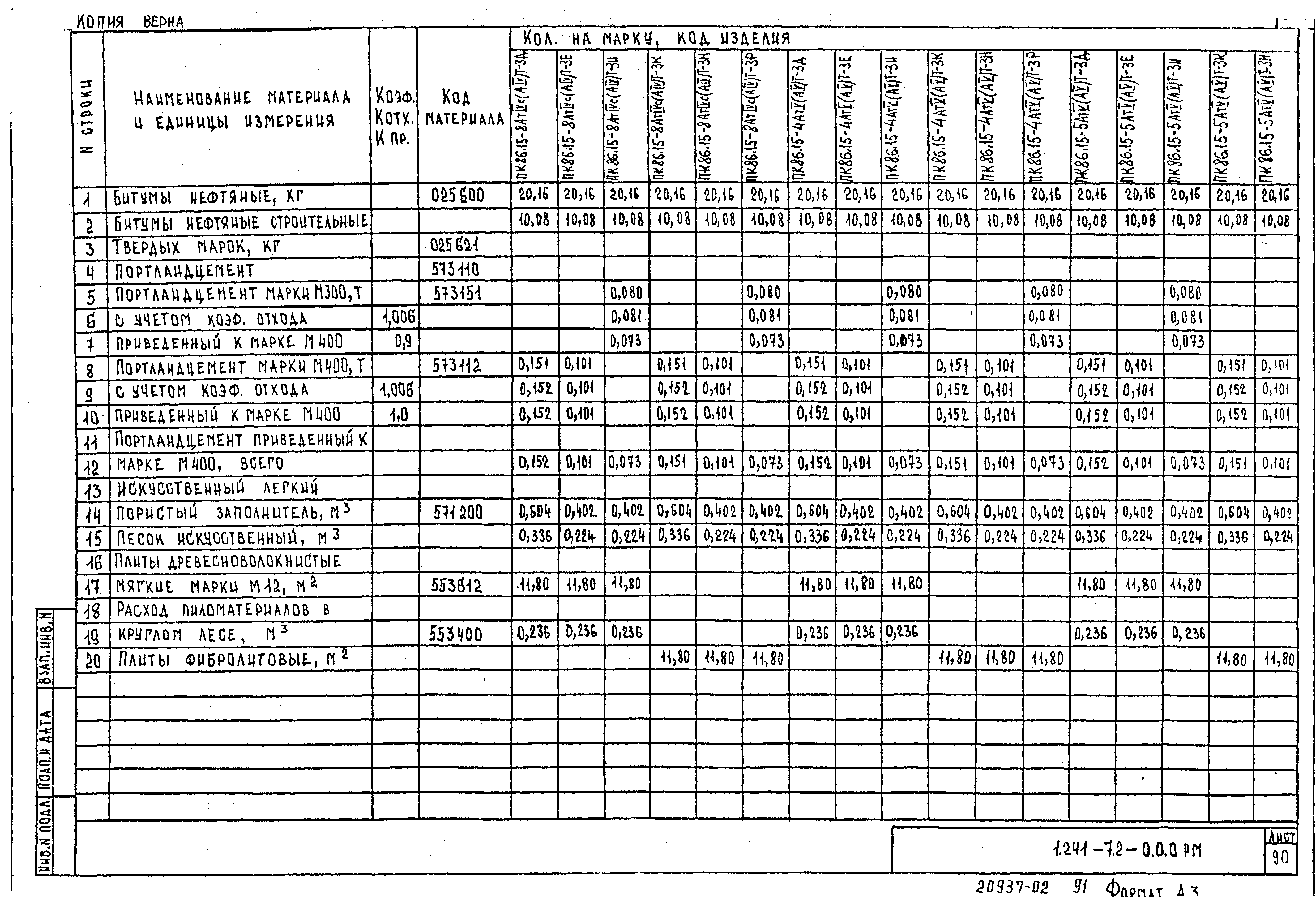 Серия 1.241-7