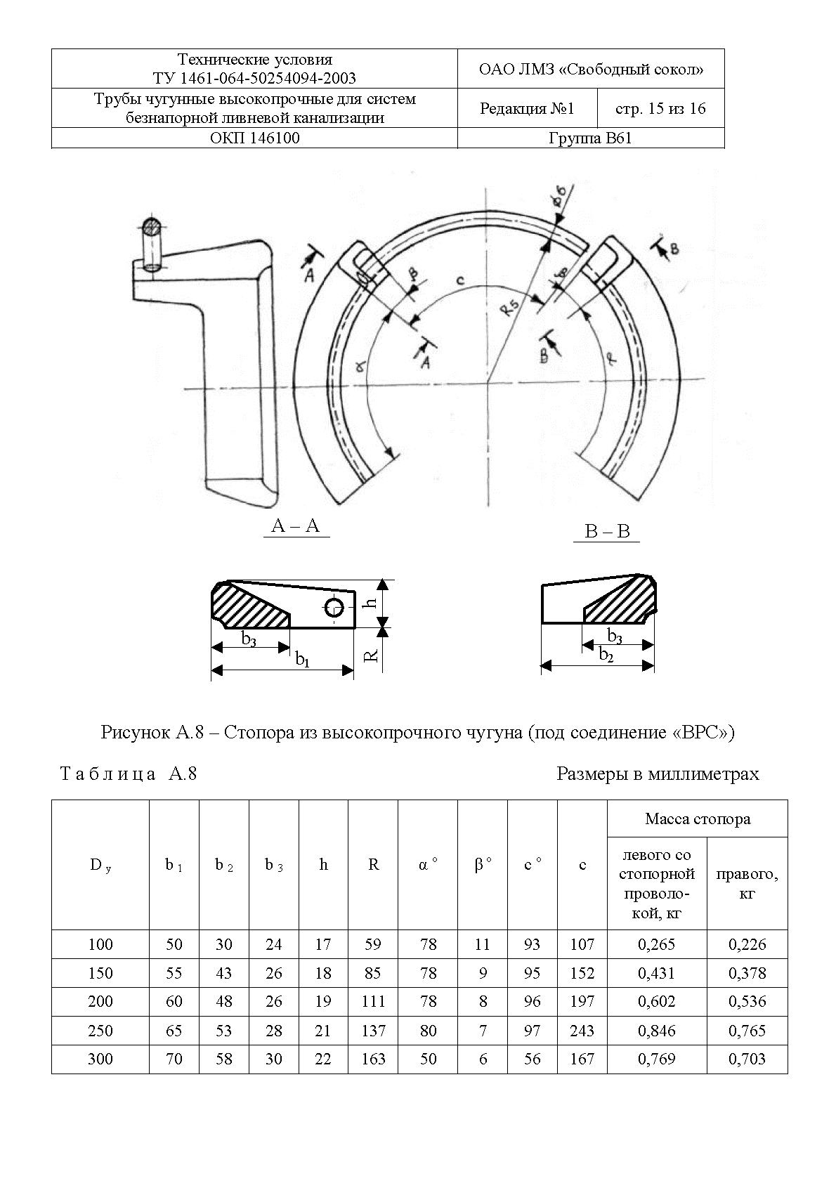 ТУ 1461-064-50254094-2003