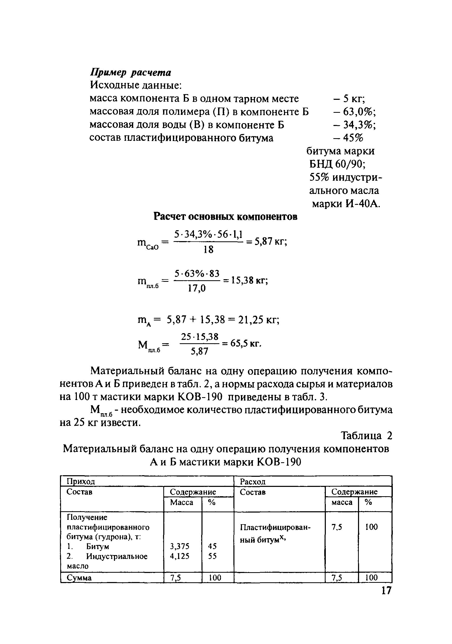 ОДМ 218.5.008-2008