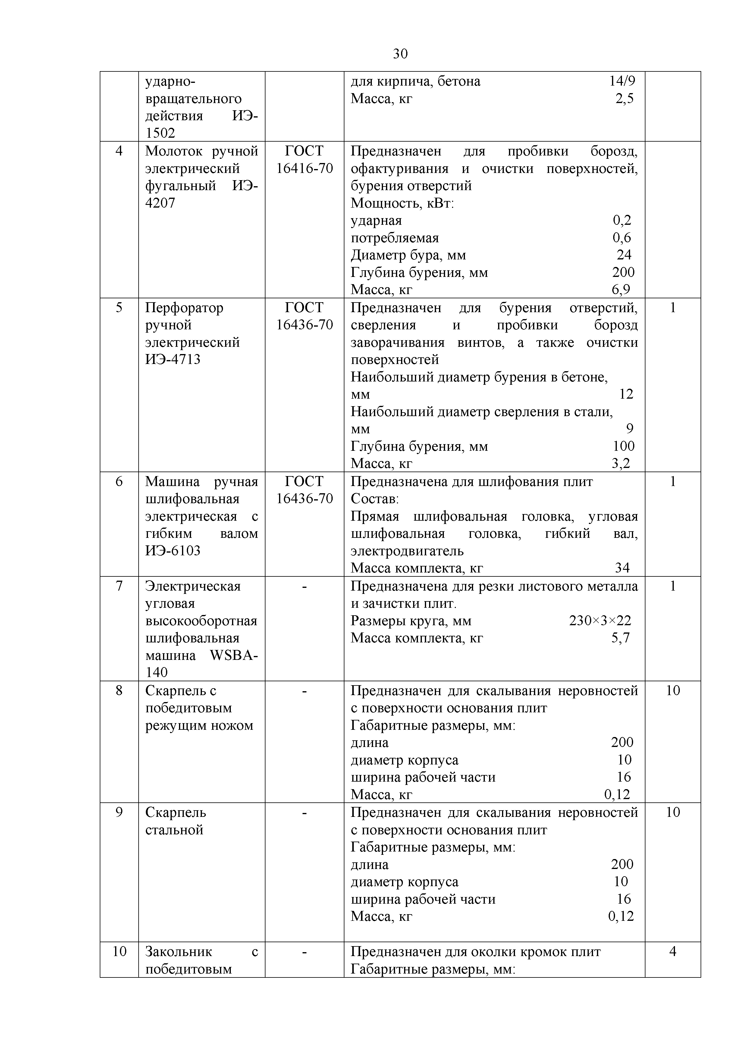 Технологическая карта 134-06 ТК