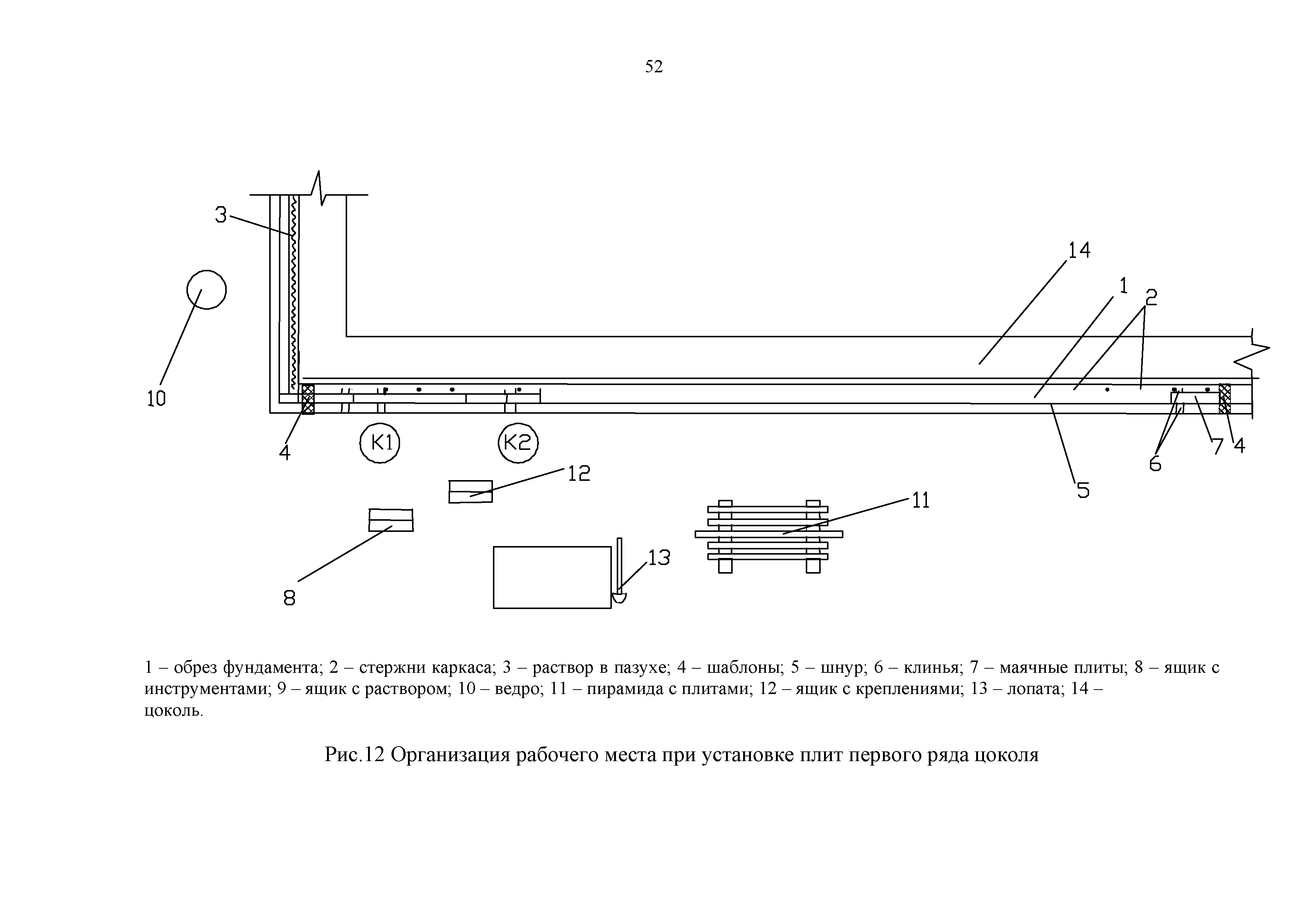 Технологическая карта 134-06 ТК