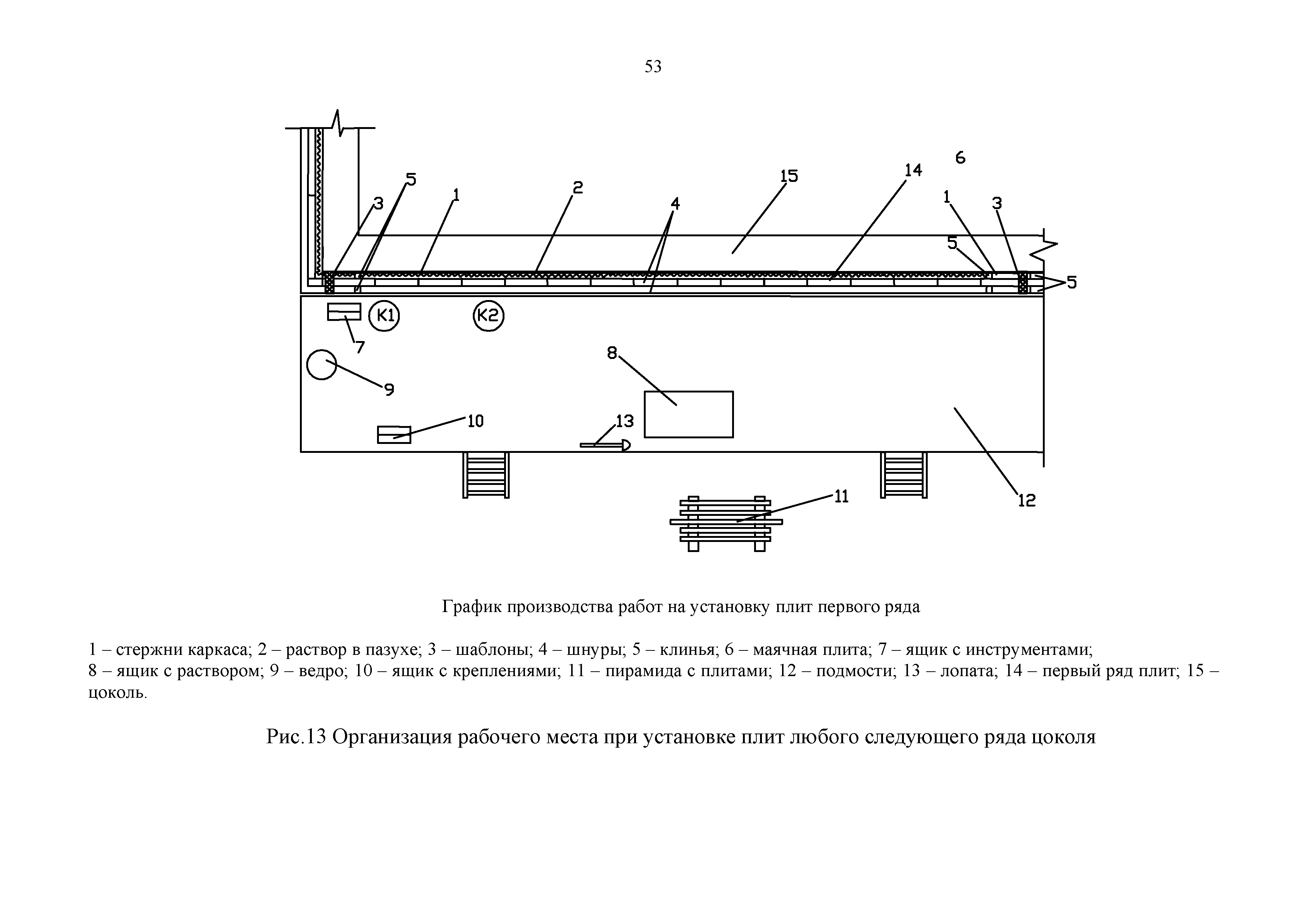 Технологическая карта 134-06 ТК