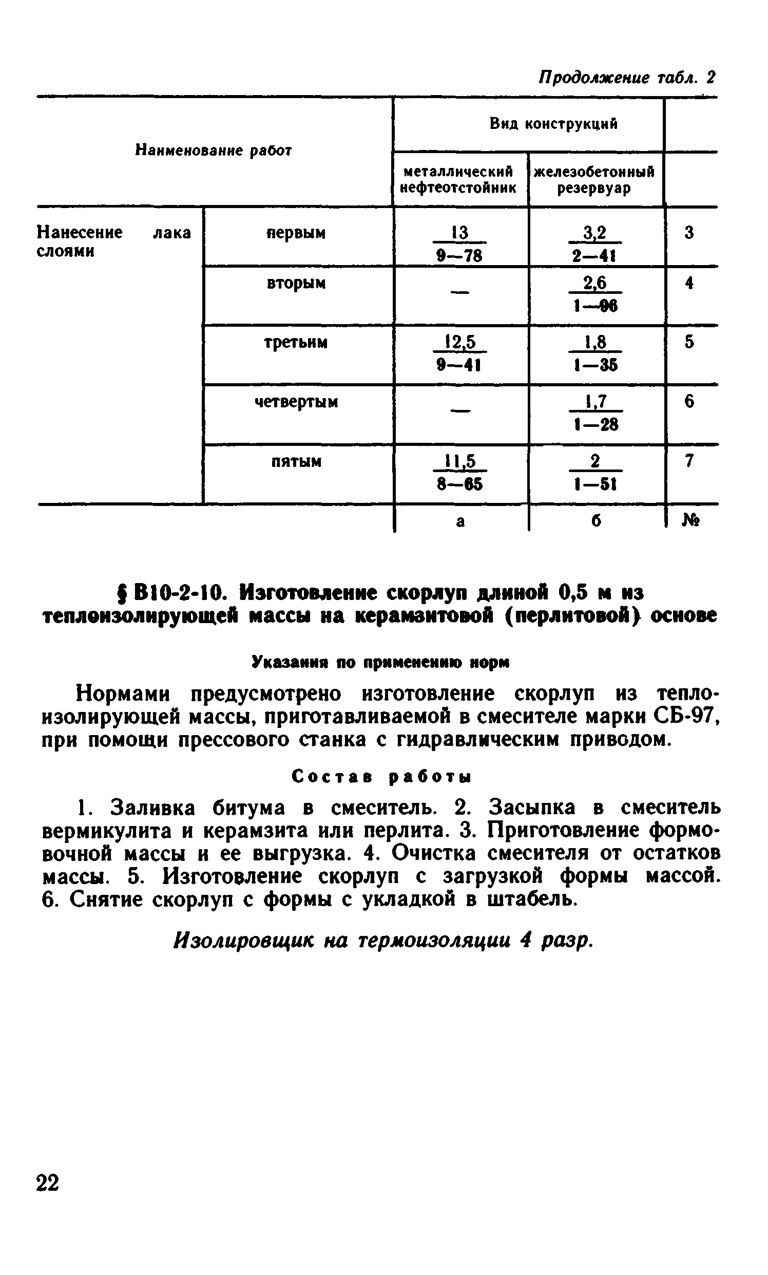 ВНиР В10-2