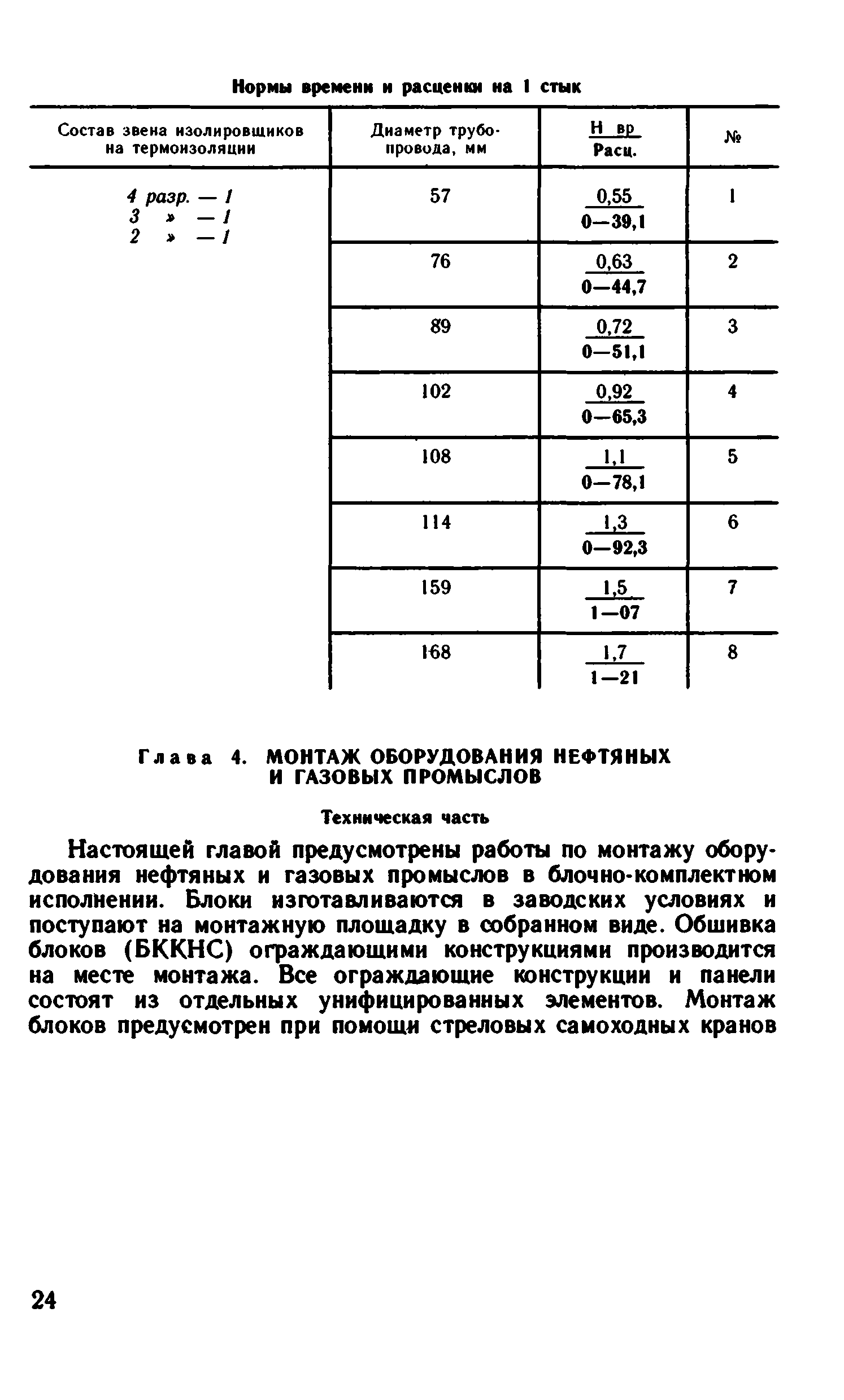 ВНиР В10-2