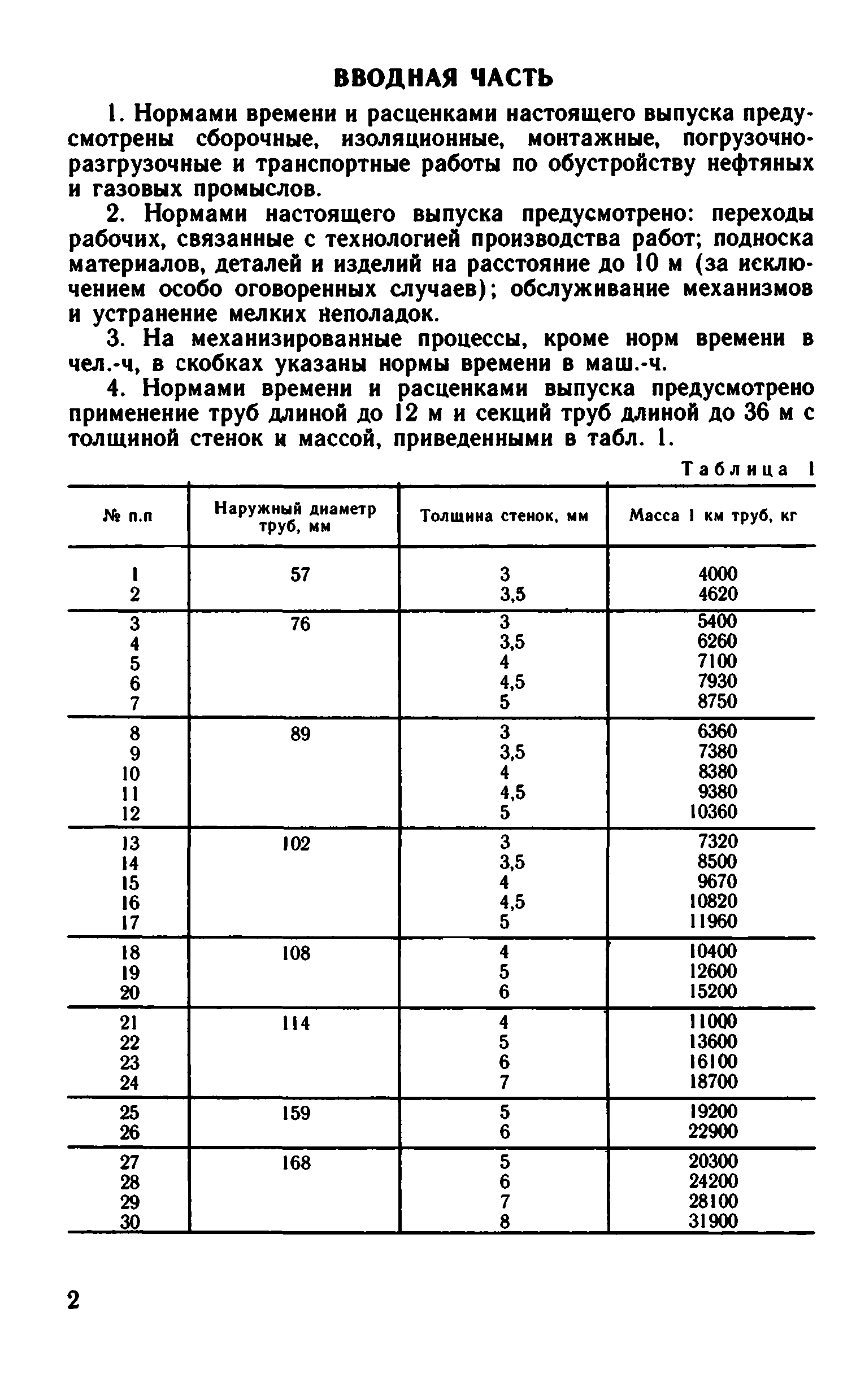 ВНиР В10-2