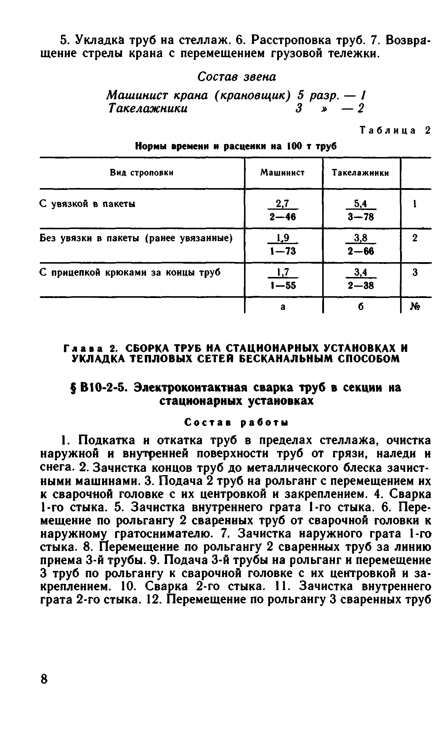 ВНиР В10-2