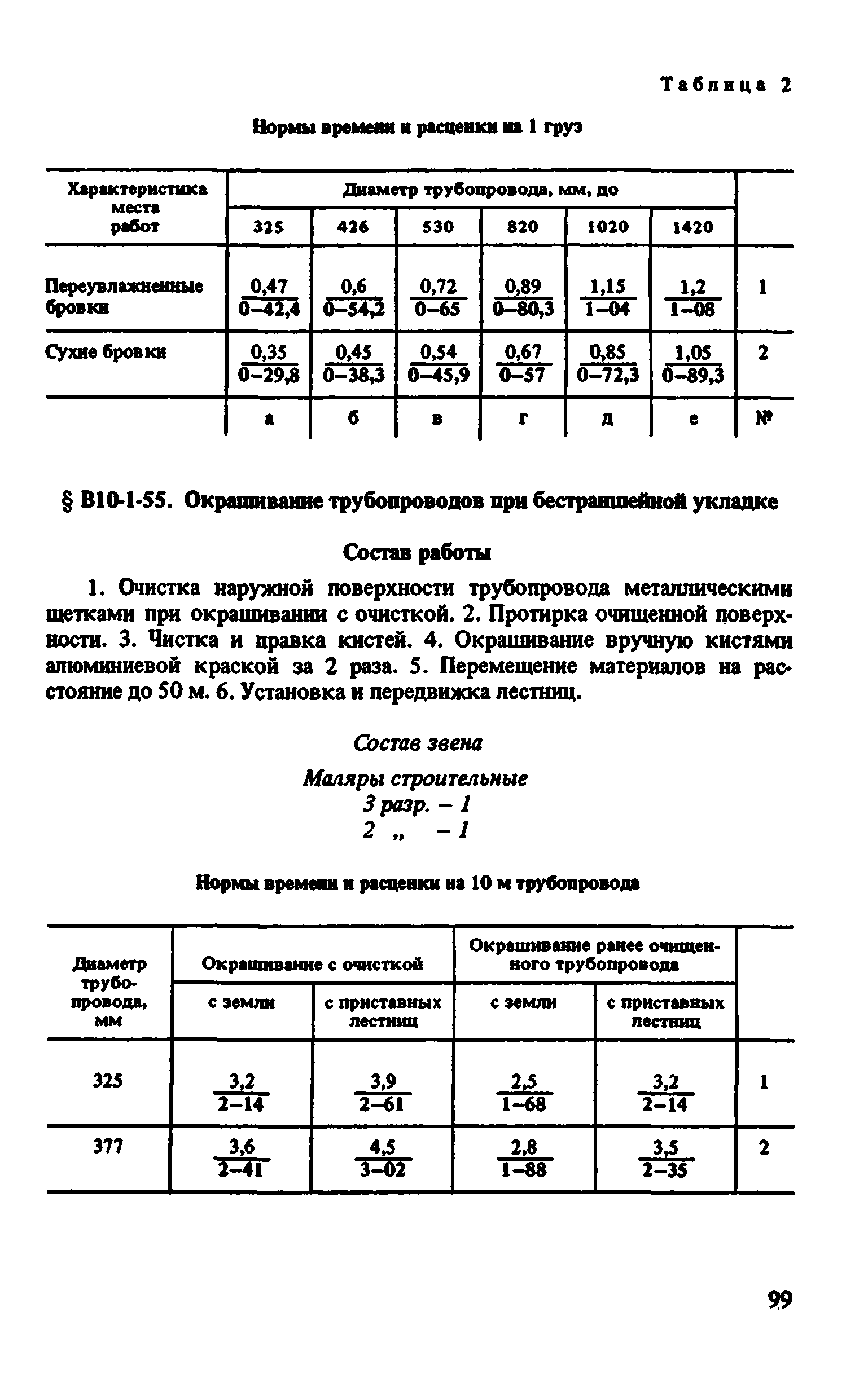 ВНиР В10-1