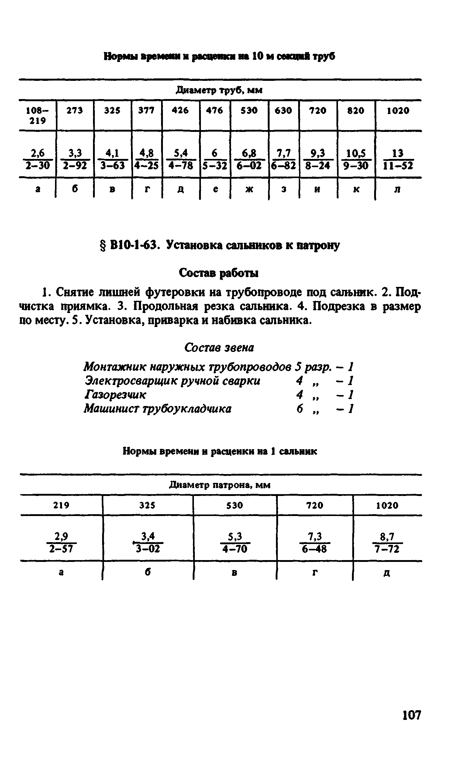 ВНиР В10-1