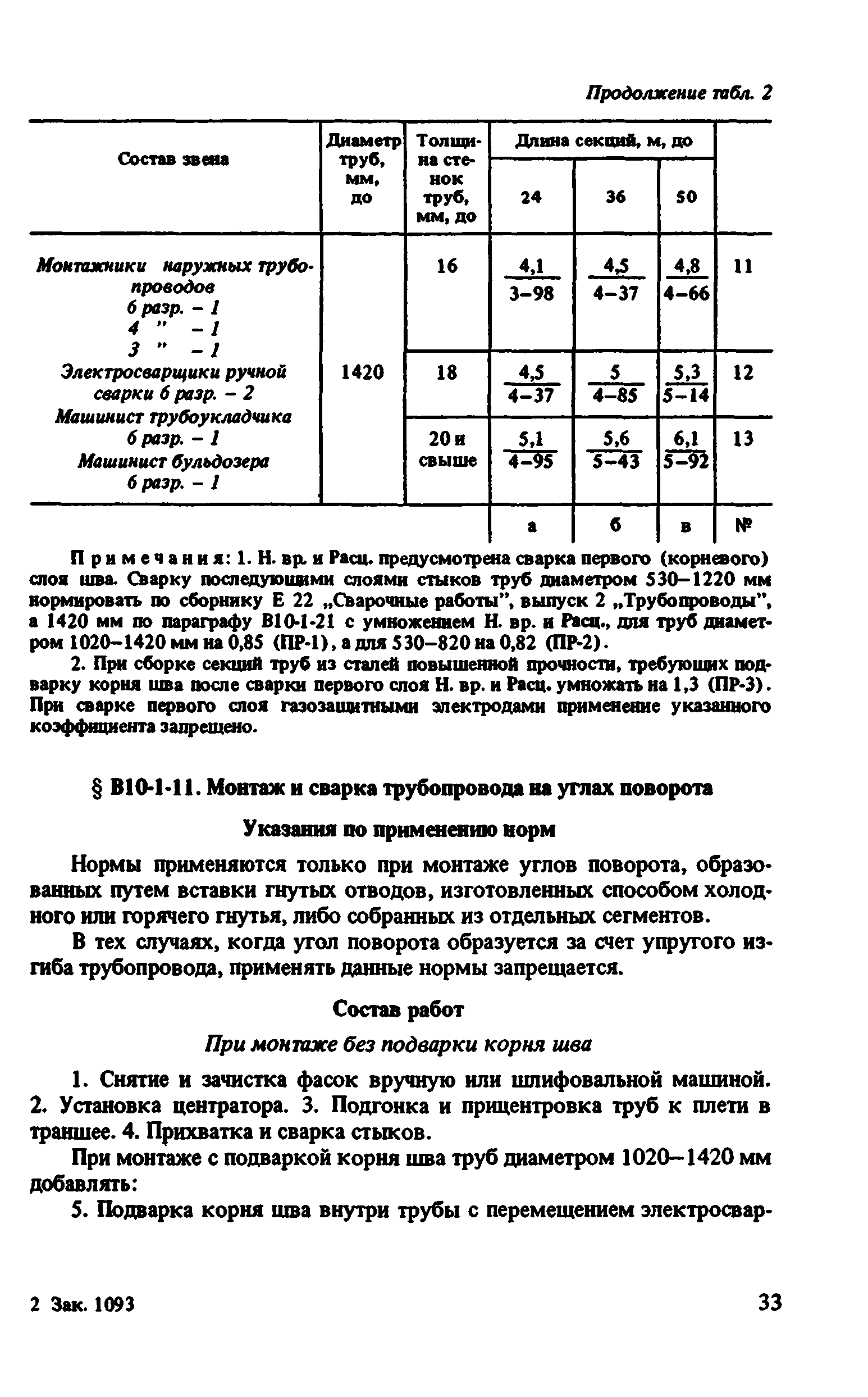 ВНиР В10-1