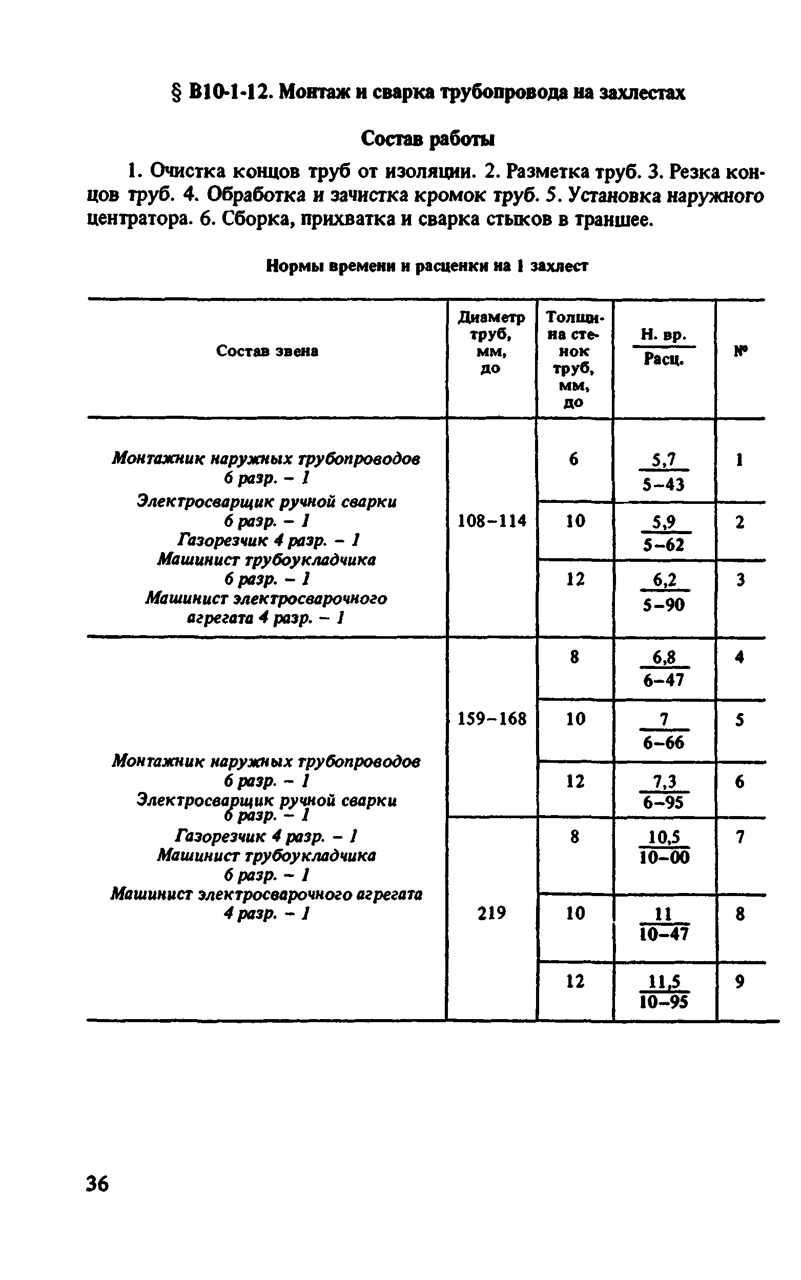 ВНиР В10-1