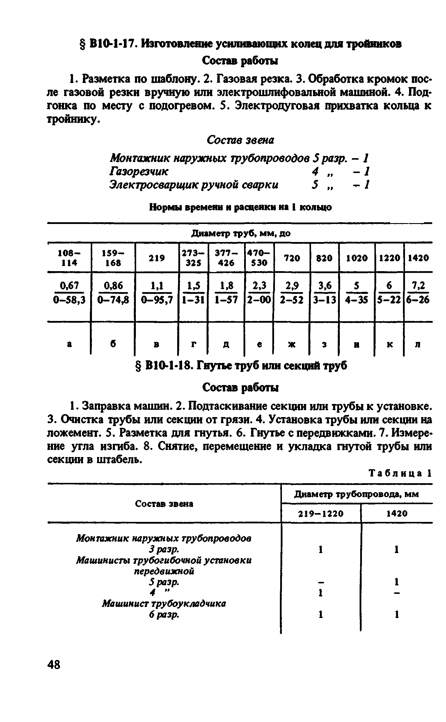 ВНиР В10-1