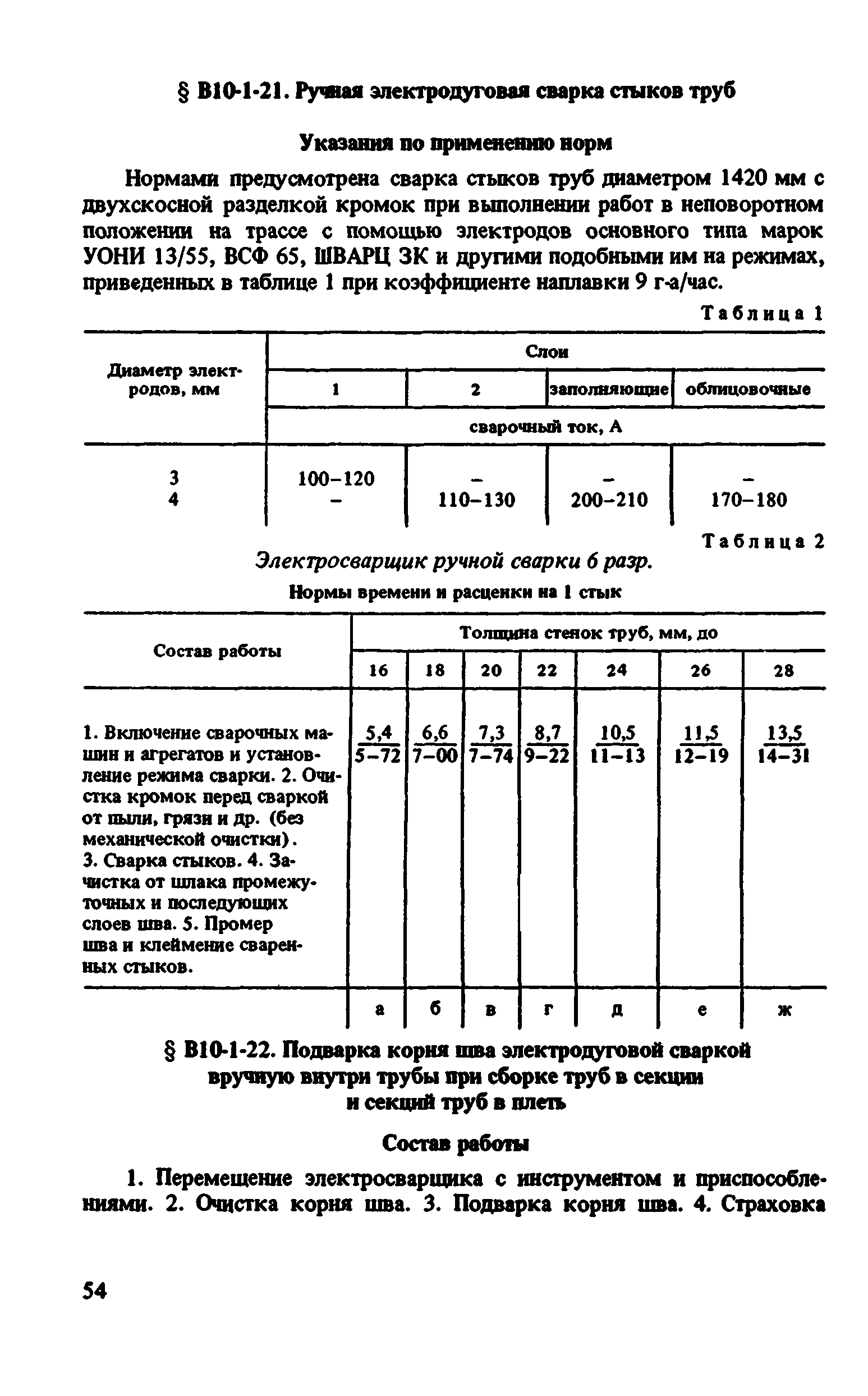 ВНиР В10-1