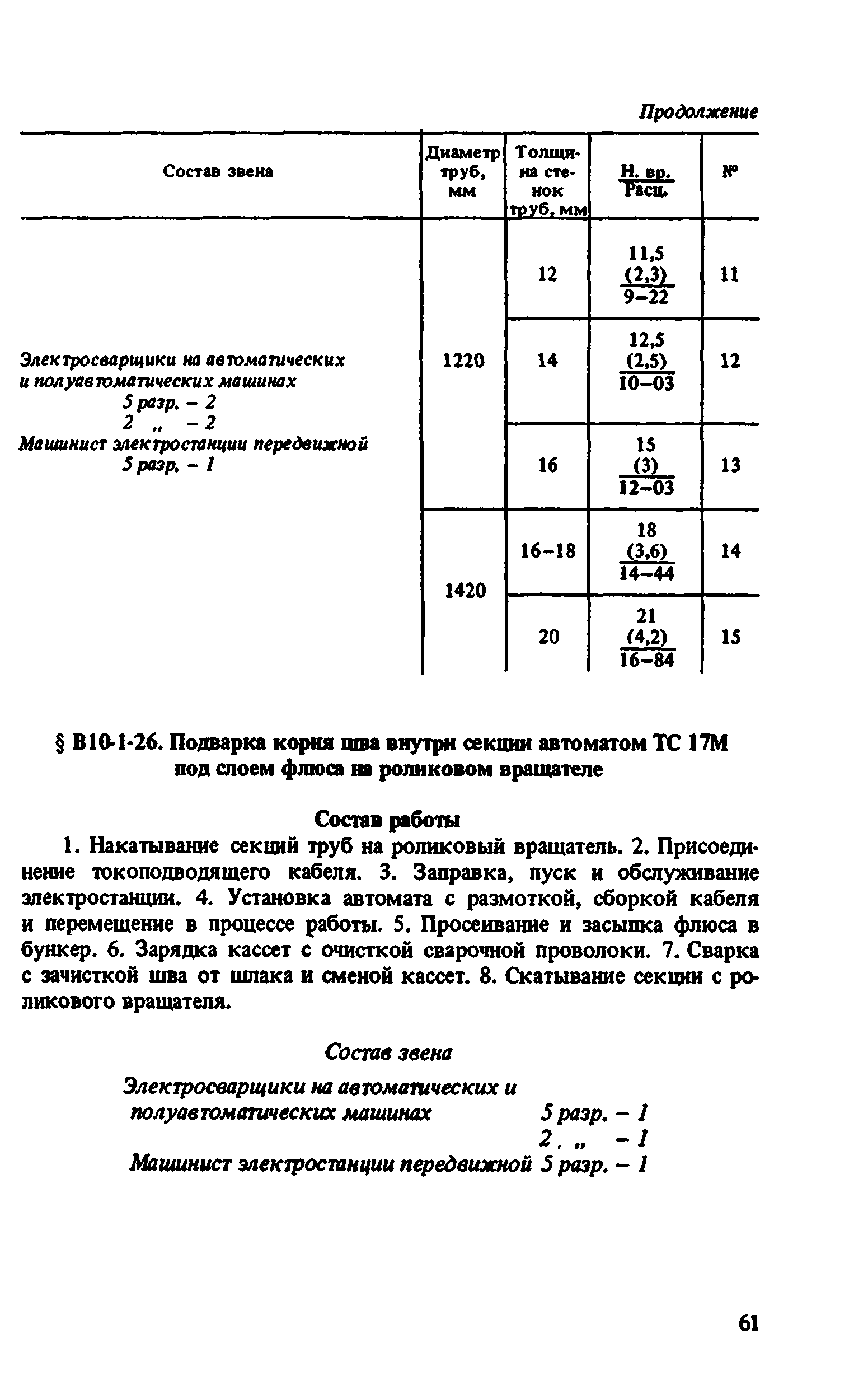 ВНиР В10-1