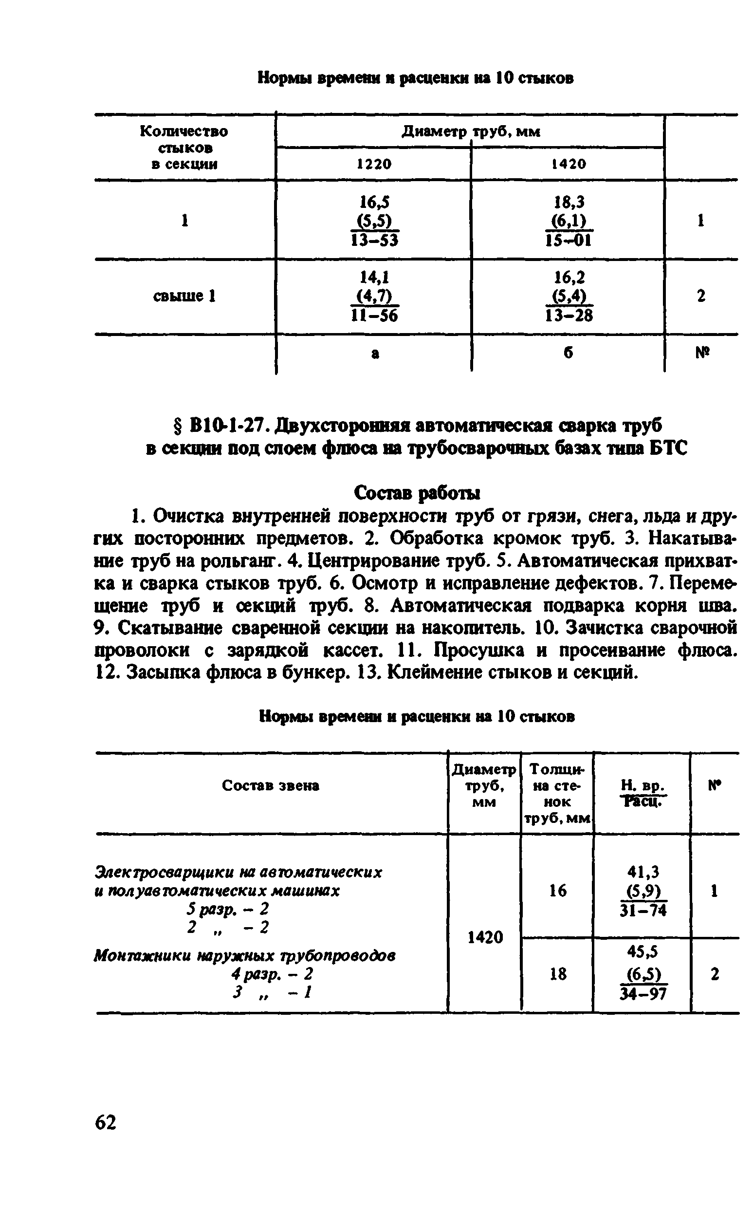 ВНиР В10-1