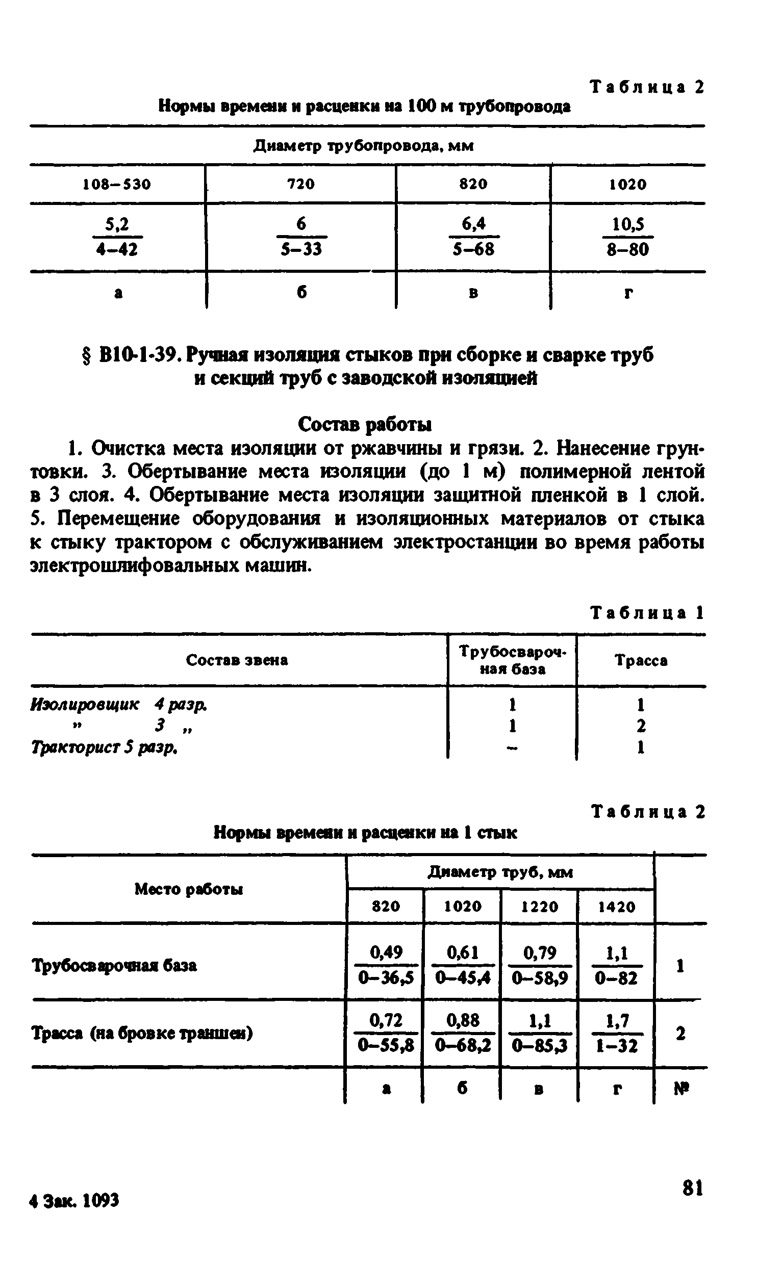 ВНиР В10-1