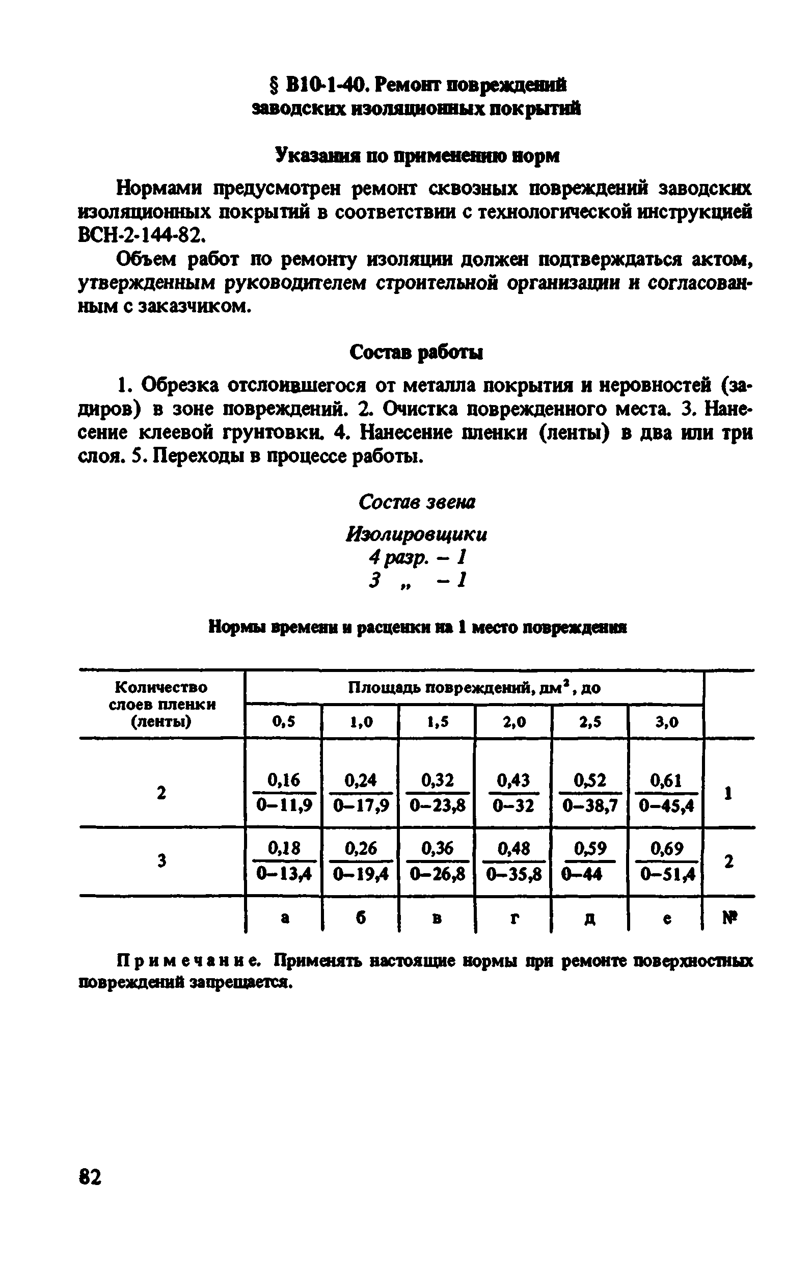 ВНиР В10-1