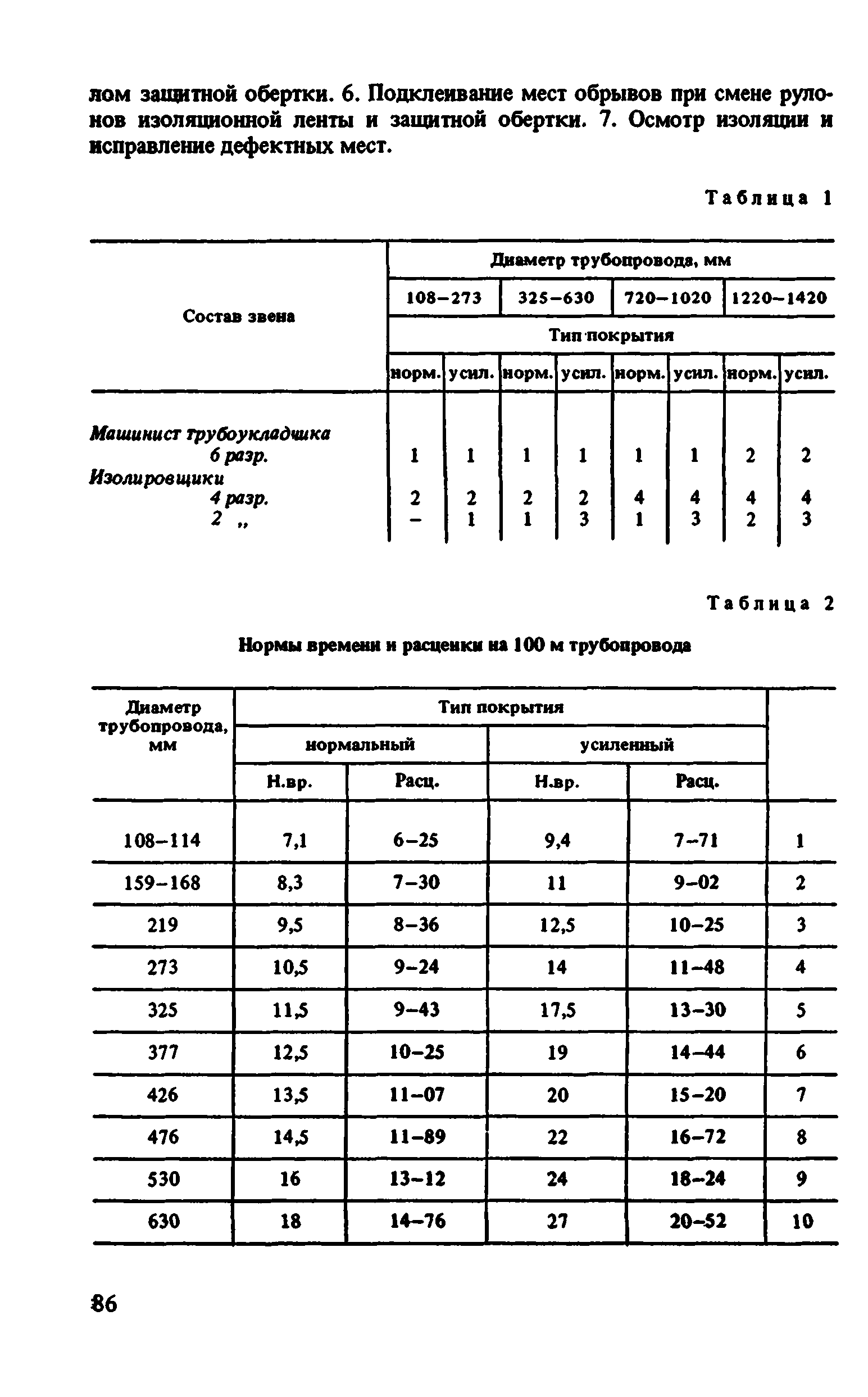 ВНиР В10-1