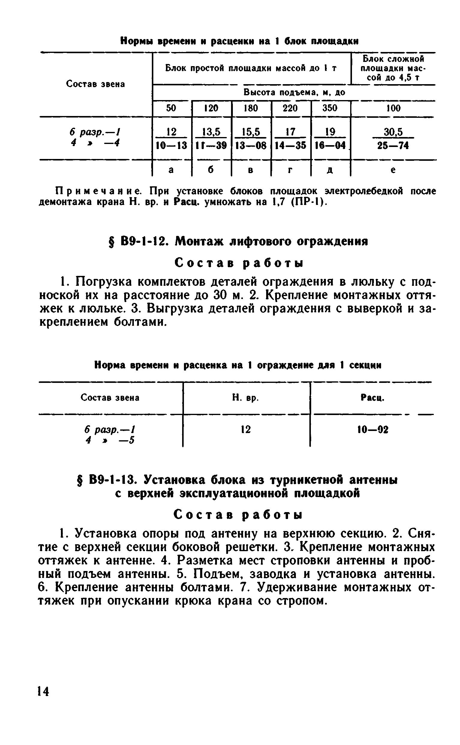 ВНиР В9-1