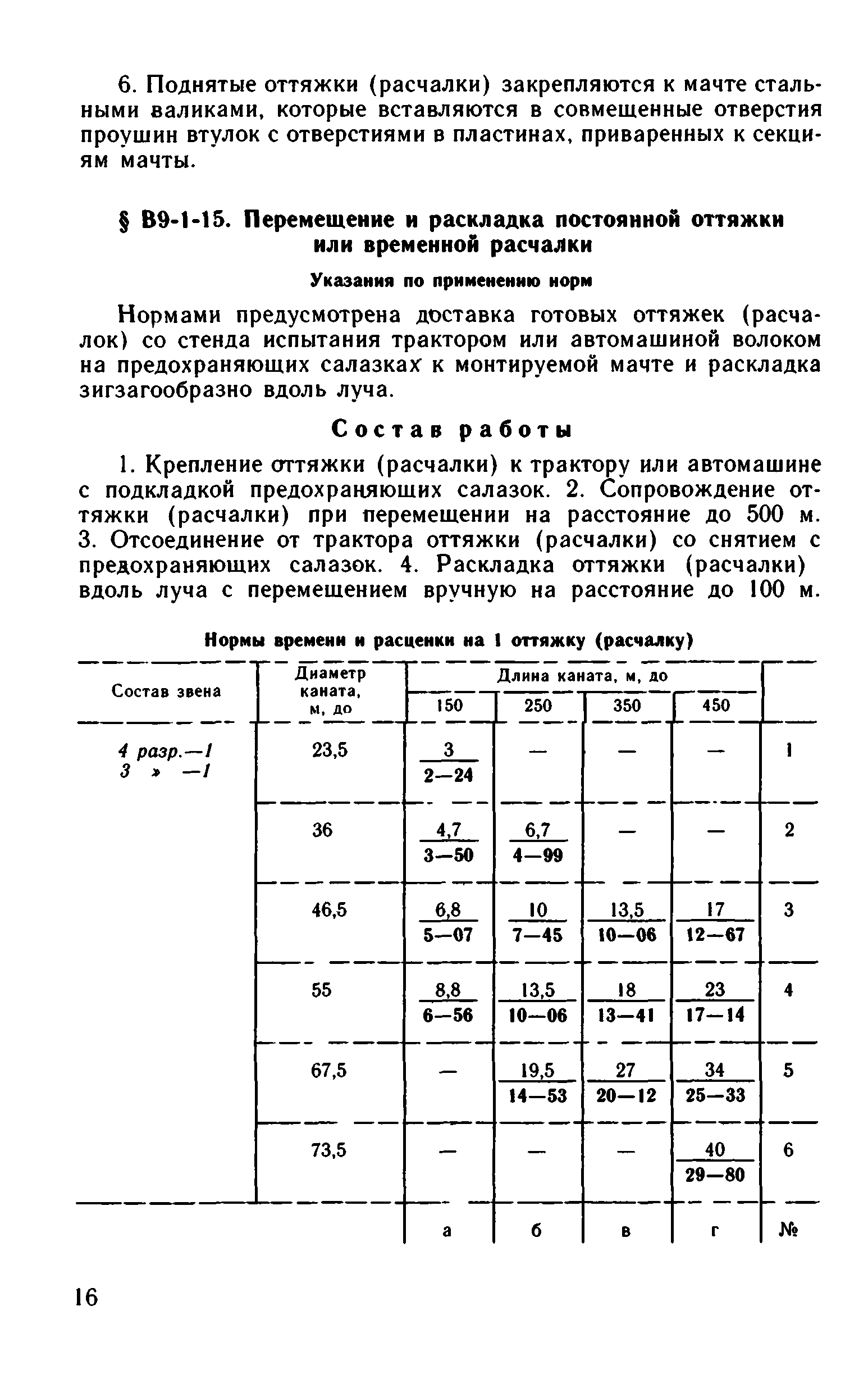 ВНиР В9-1