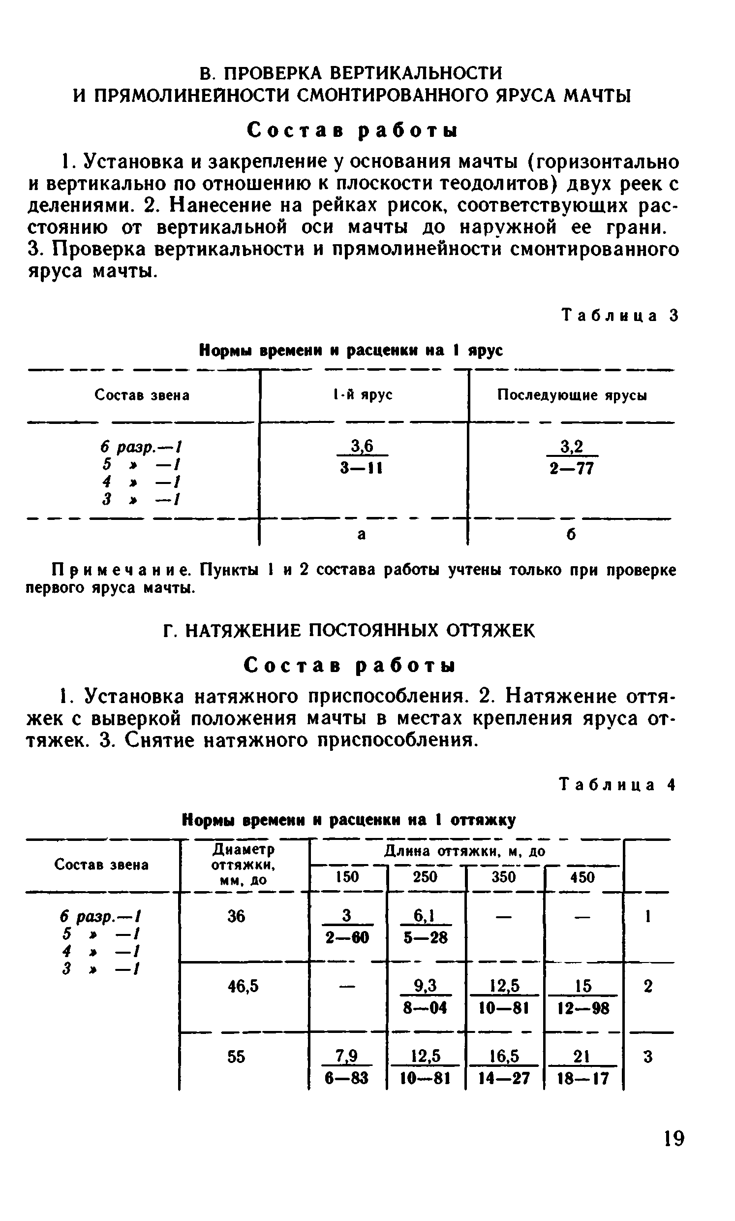 ВНиР В9-1