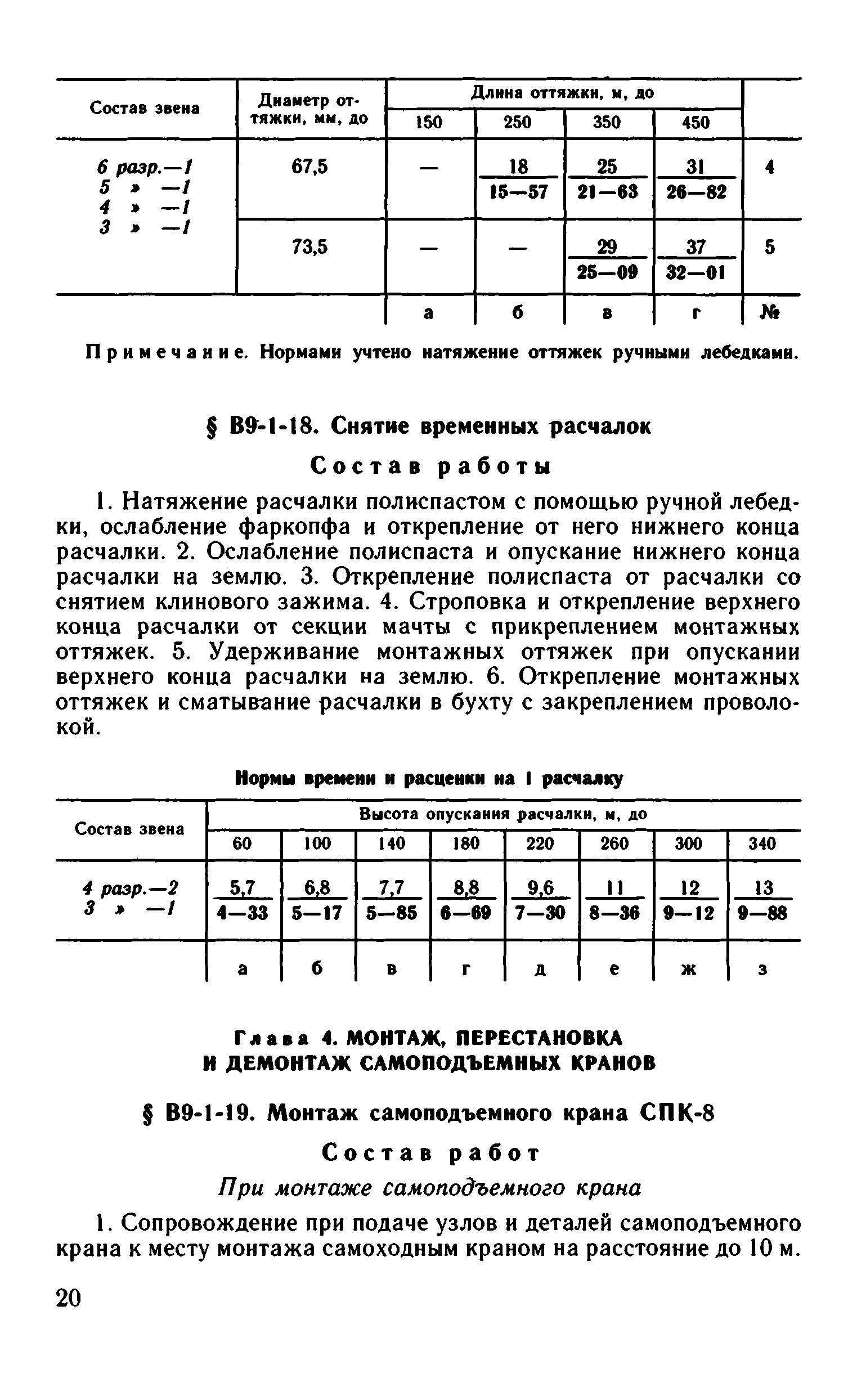 ВНиР В9-1