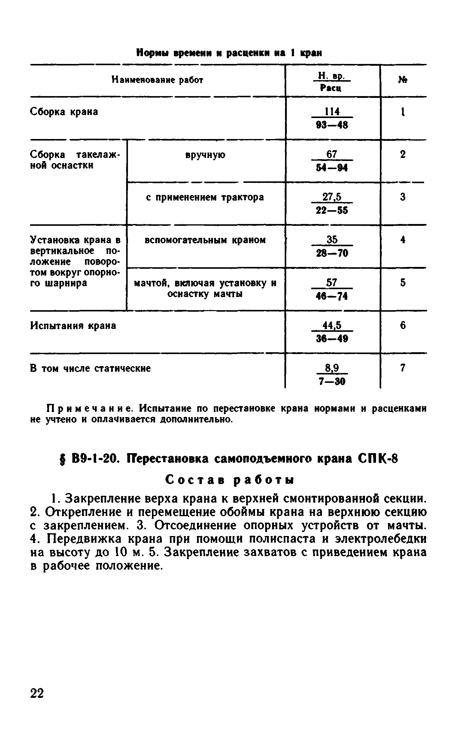 ВНиР В9-1