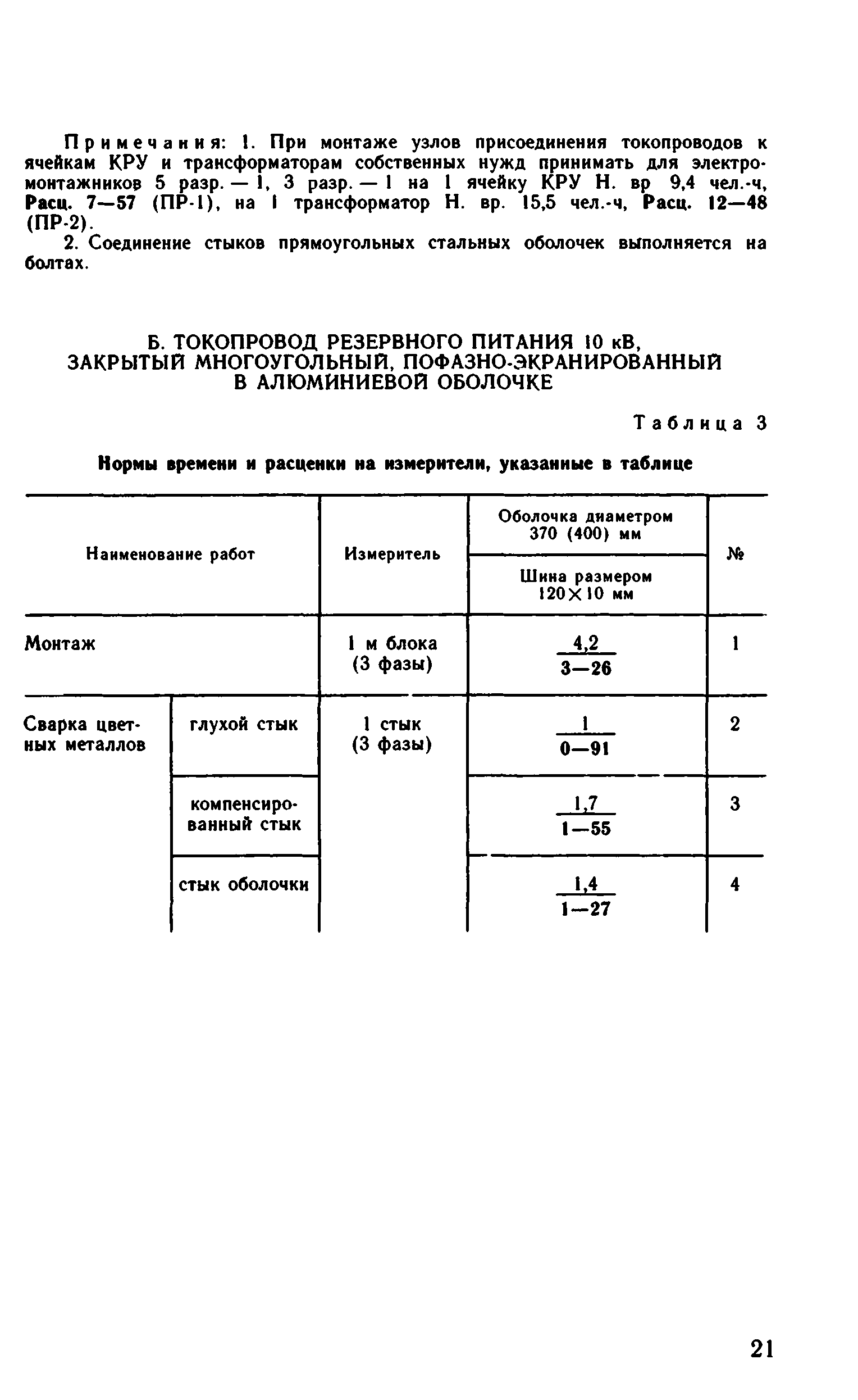 ВНиР В17-10