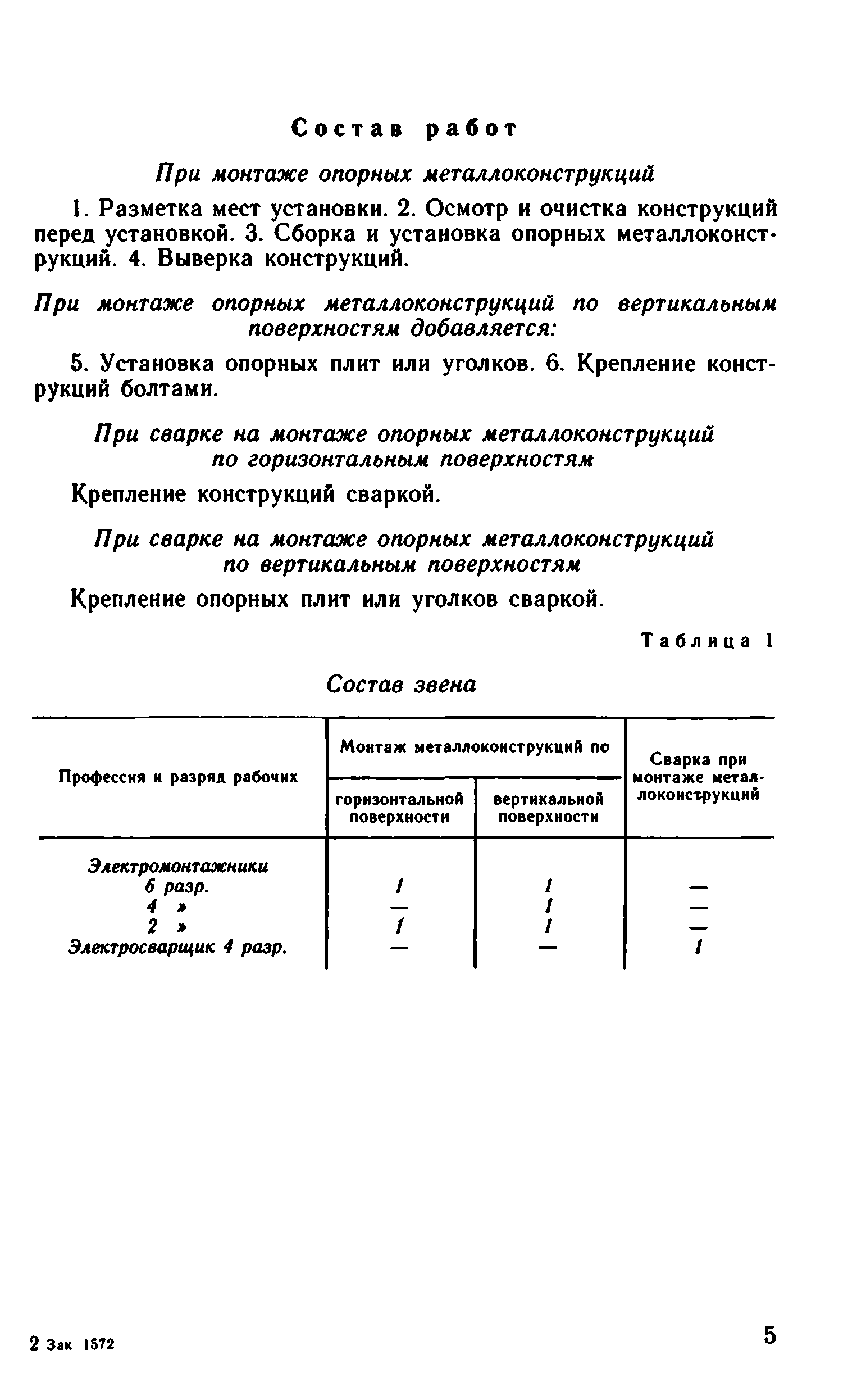 ВНиР В17-10