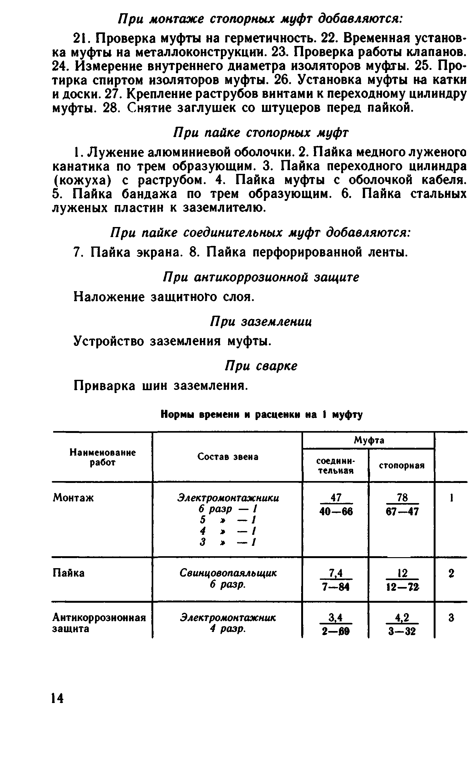 ВНиР В17-9