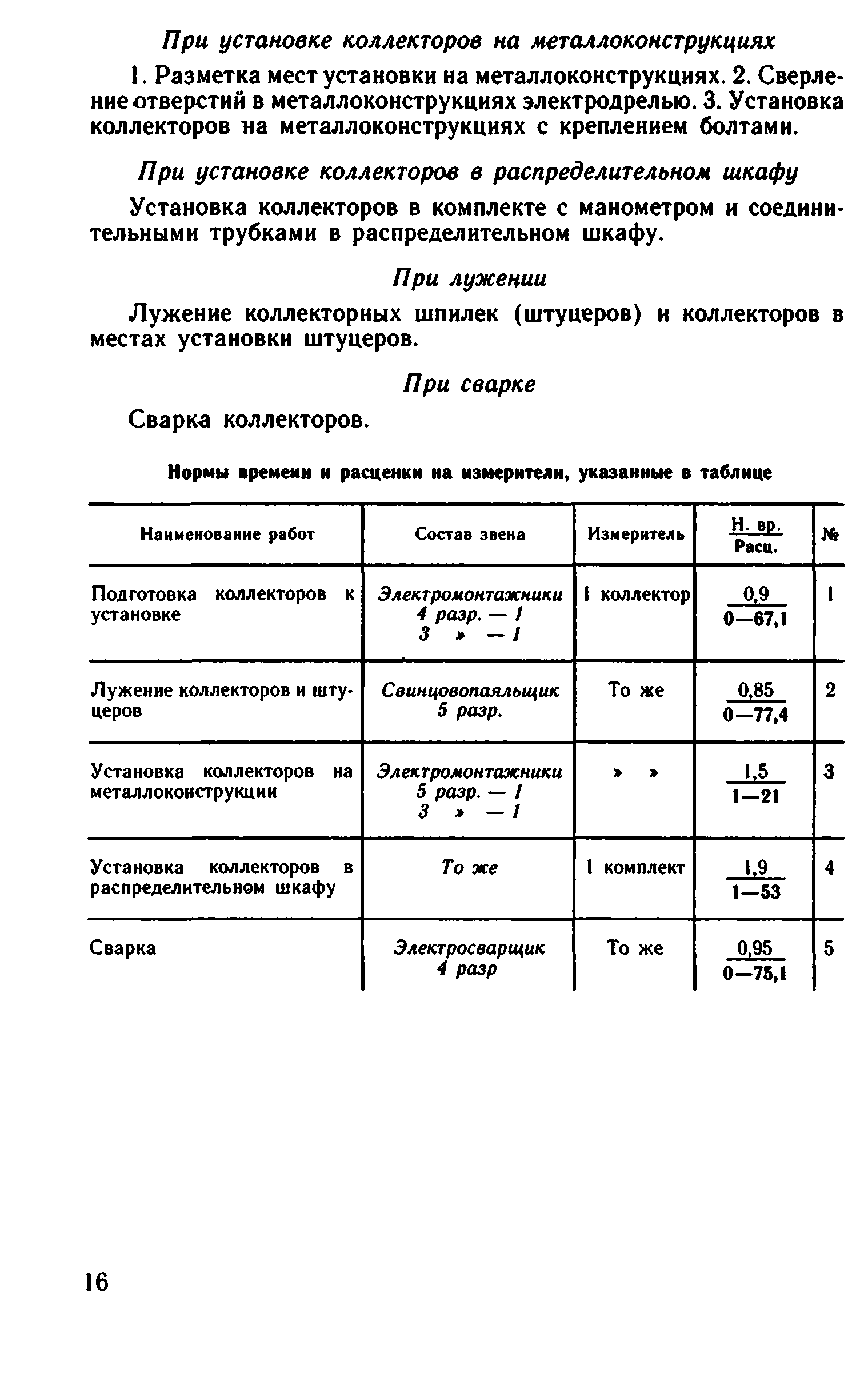 ВНиР В17-9