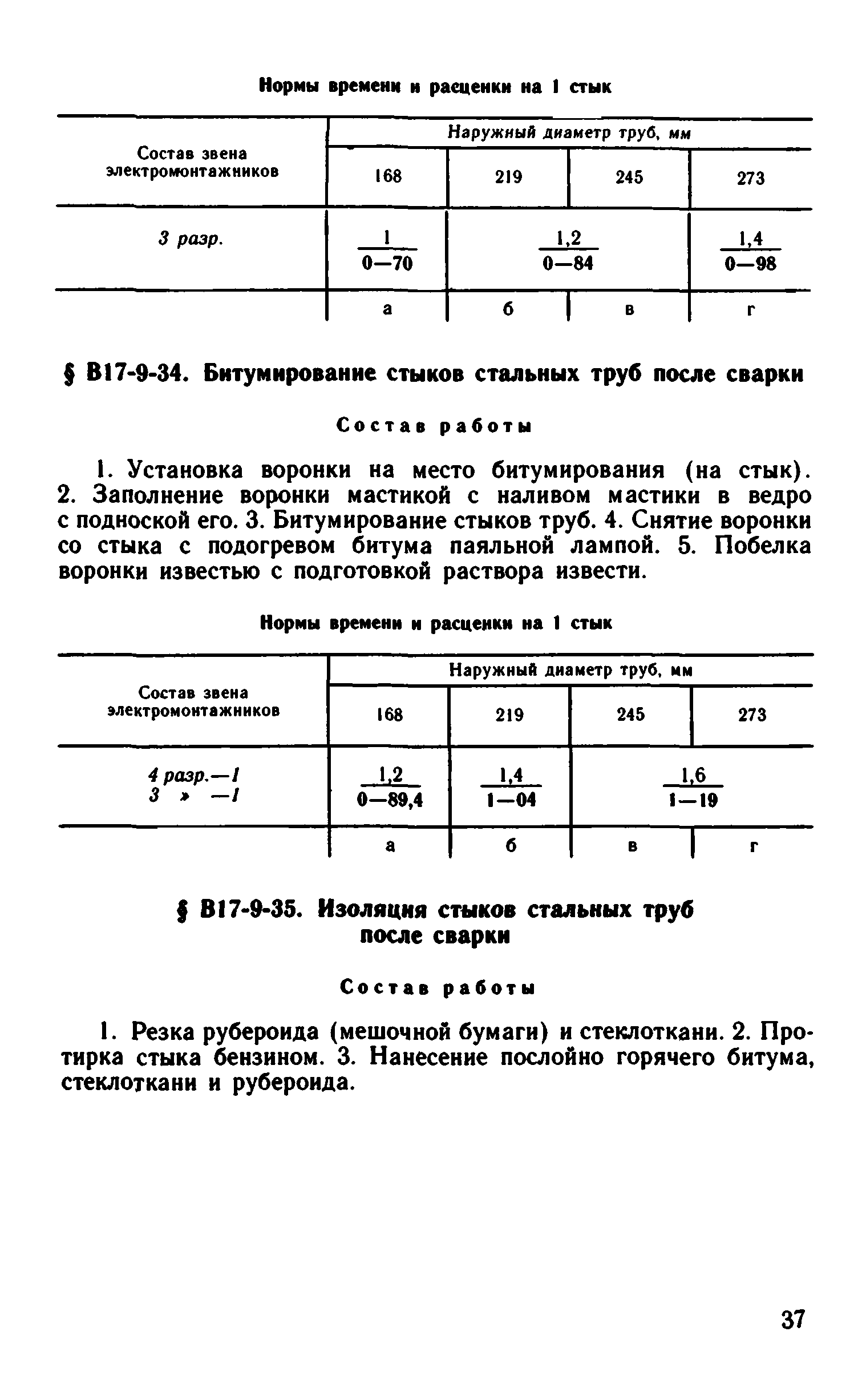 ВНиР В17-9