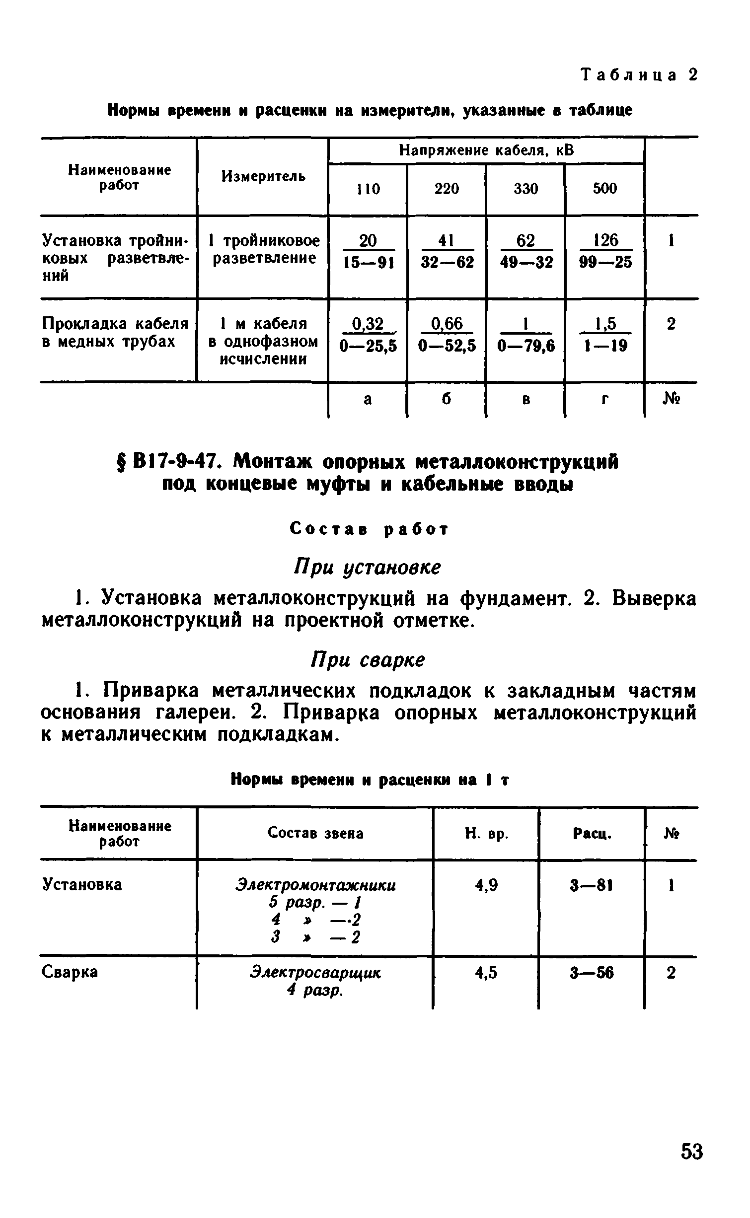 ВНиР В17-9