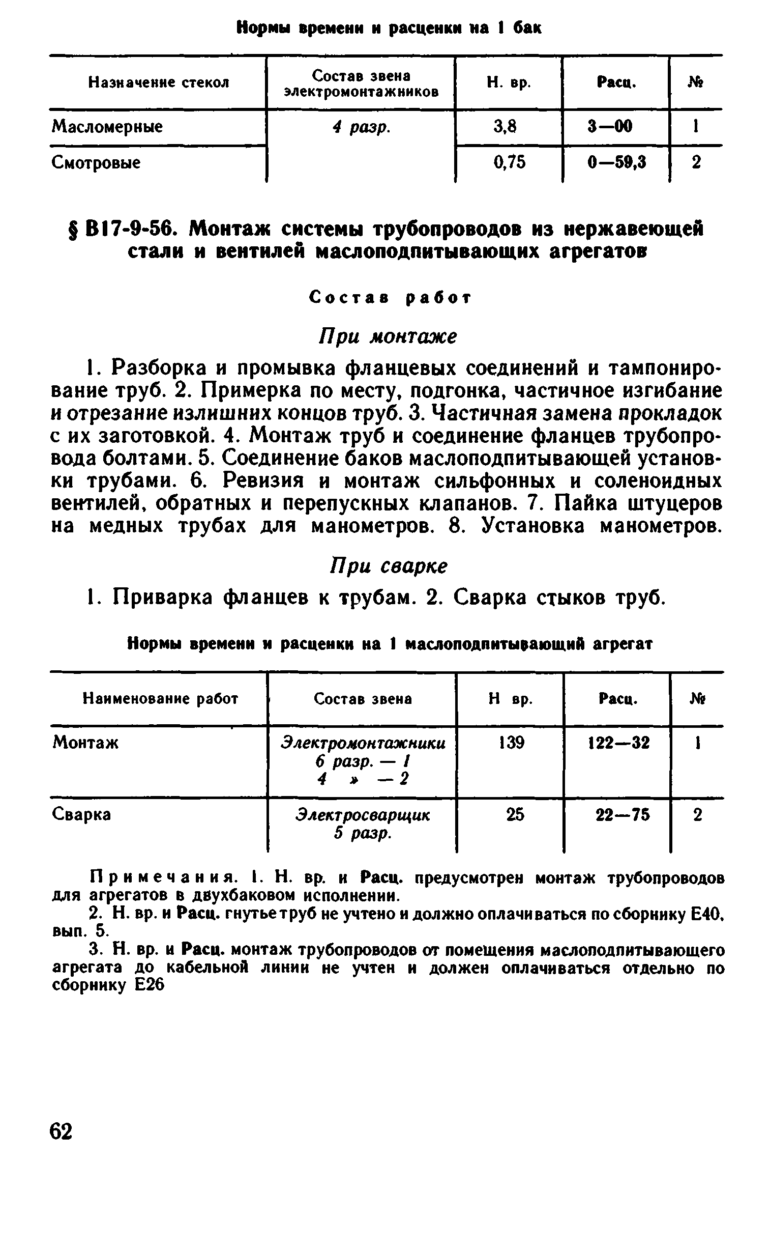 ВНиР В17-9