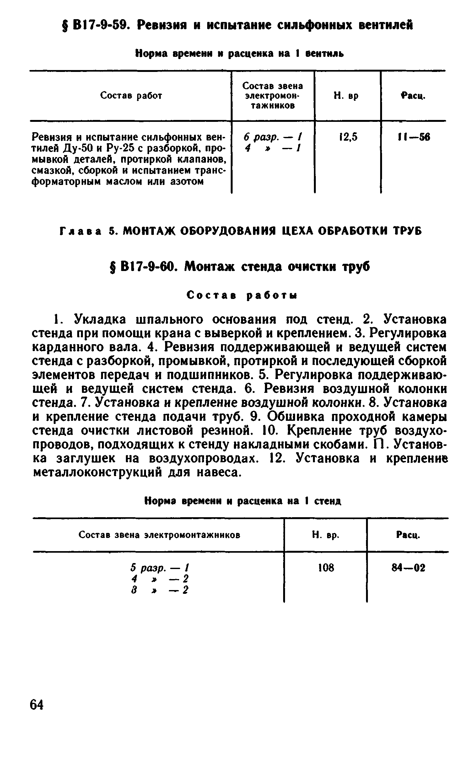 ВНиР В17-9