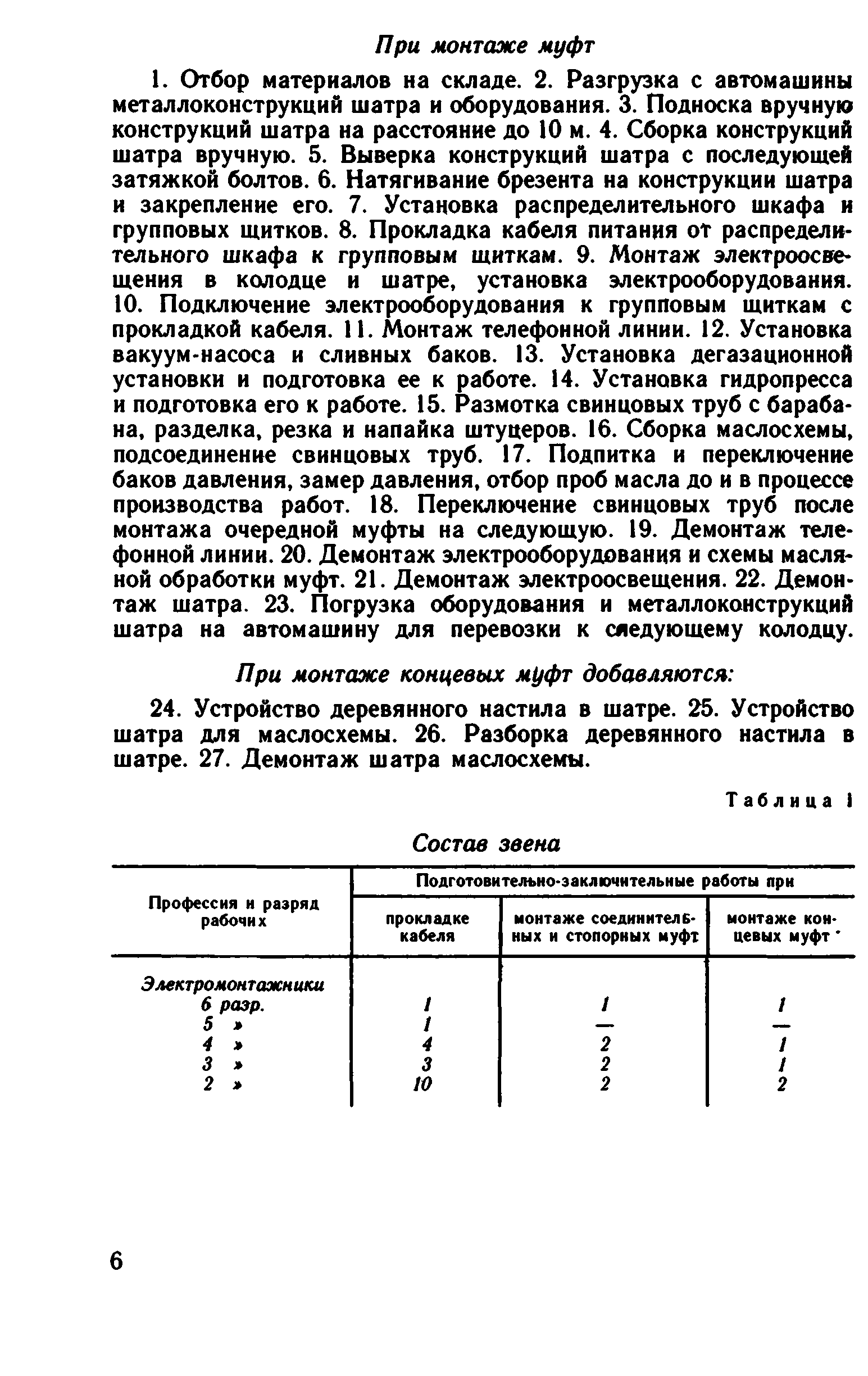 ВНиР В17-9