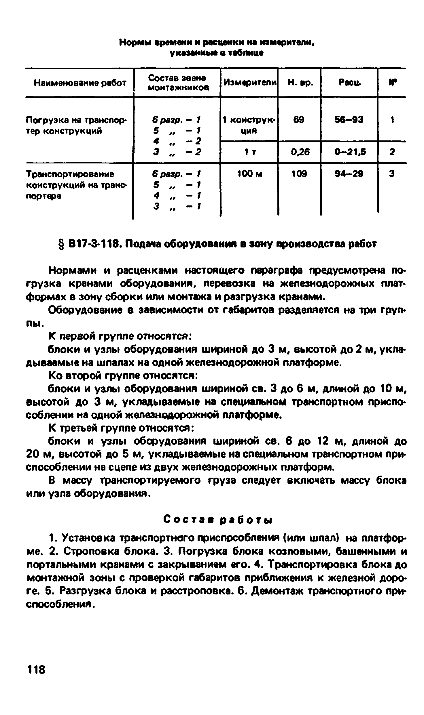 ВНиР В17-3