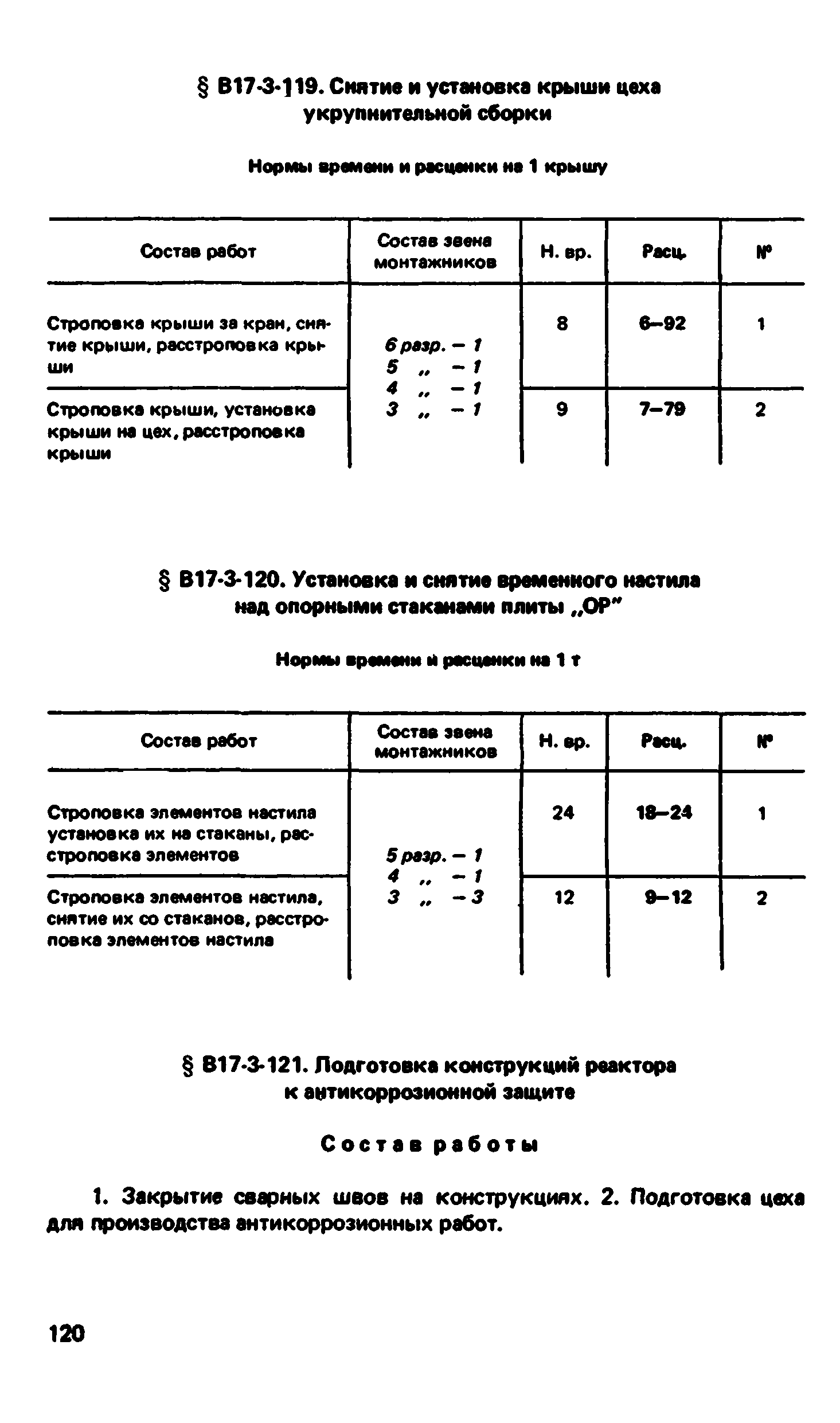 ВНиР В17-3