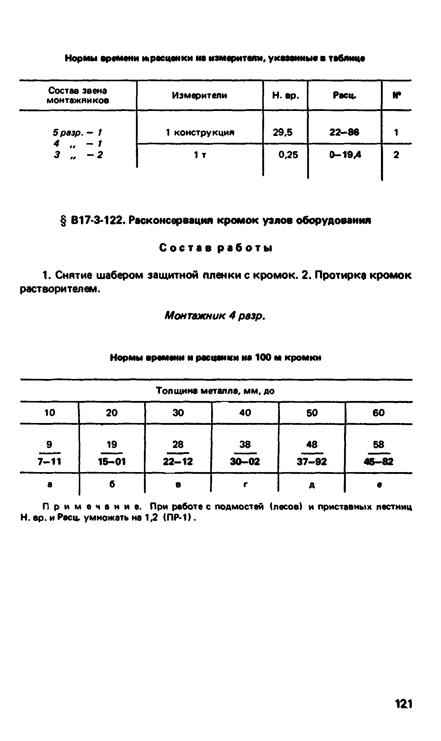 ВНиР В17-3