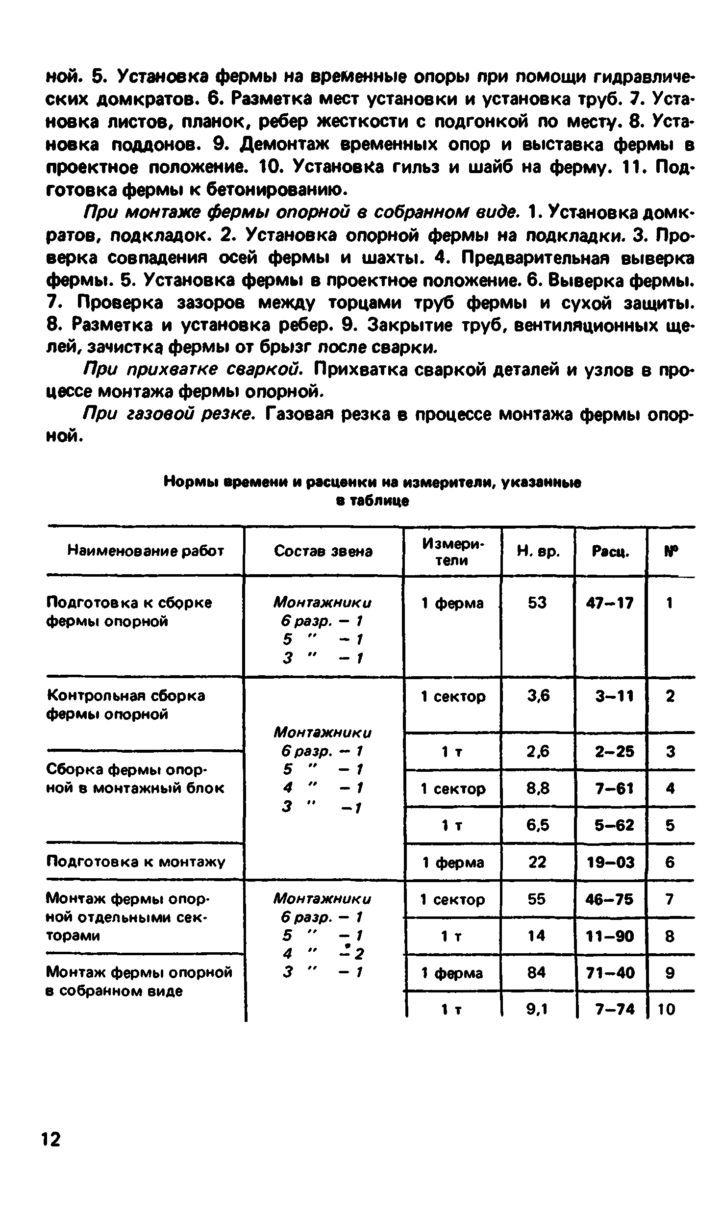 ВНиР В17-3