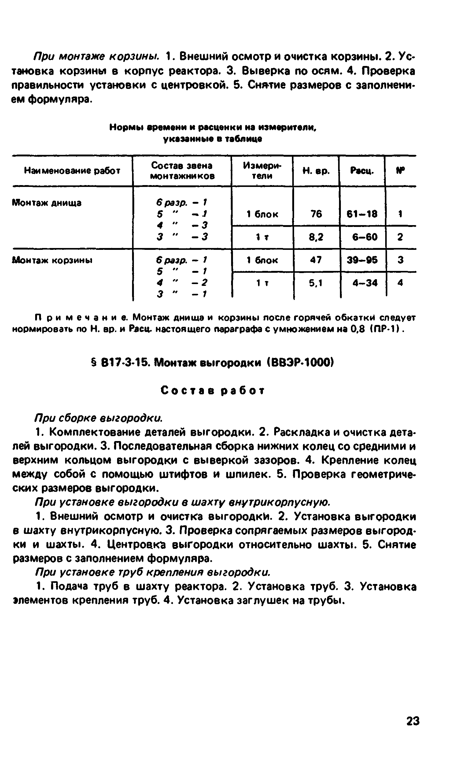 ВНиР В17-3