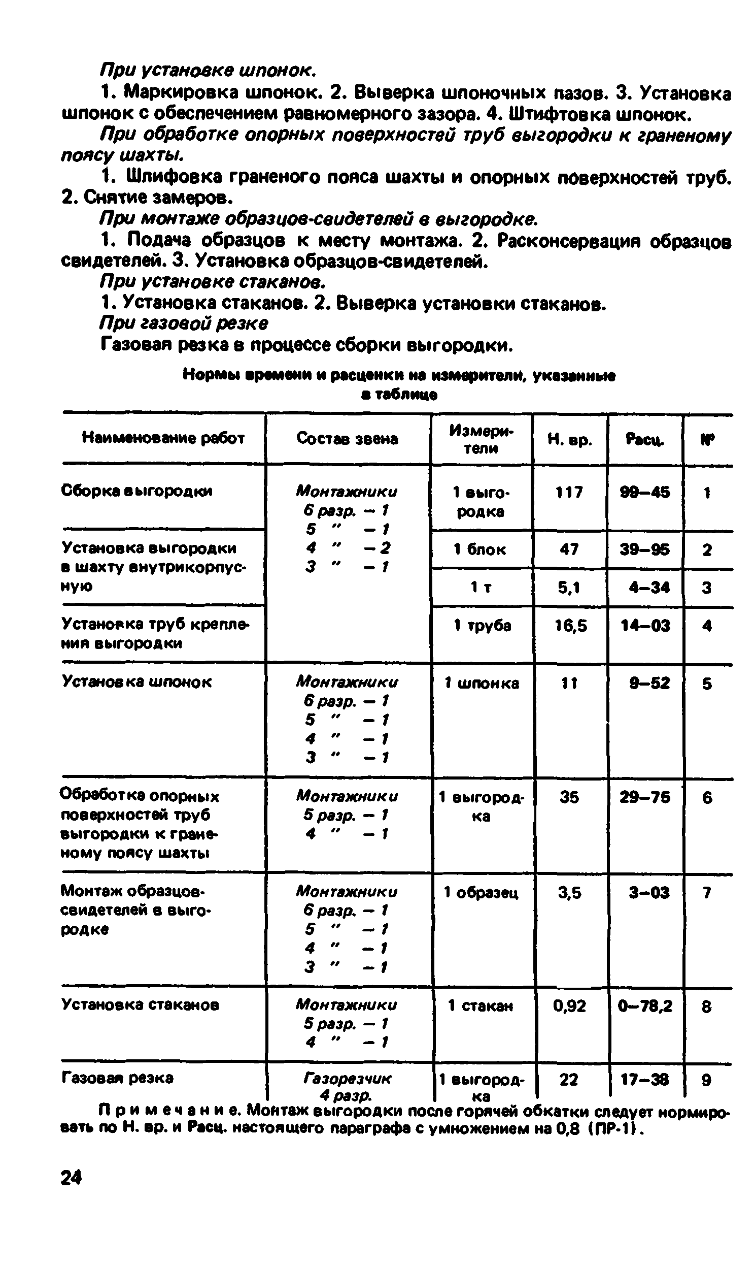 ВНиР В17-3