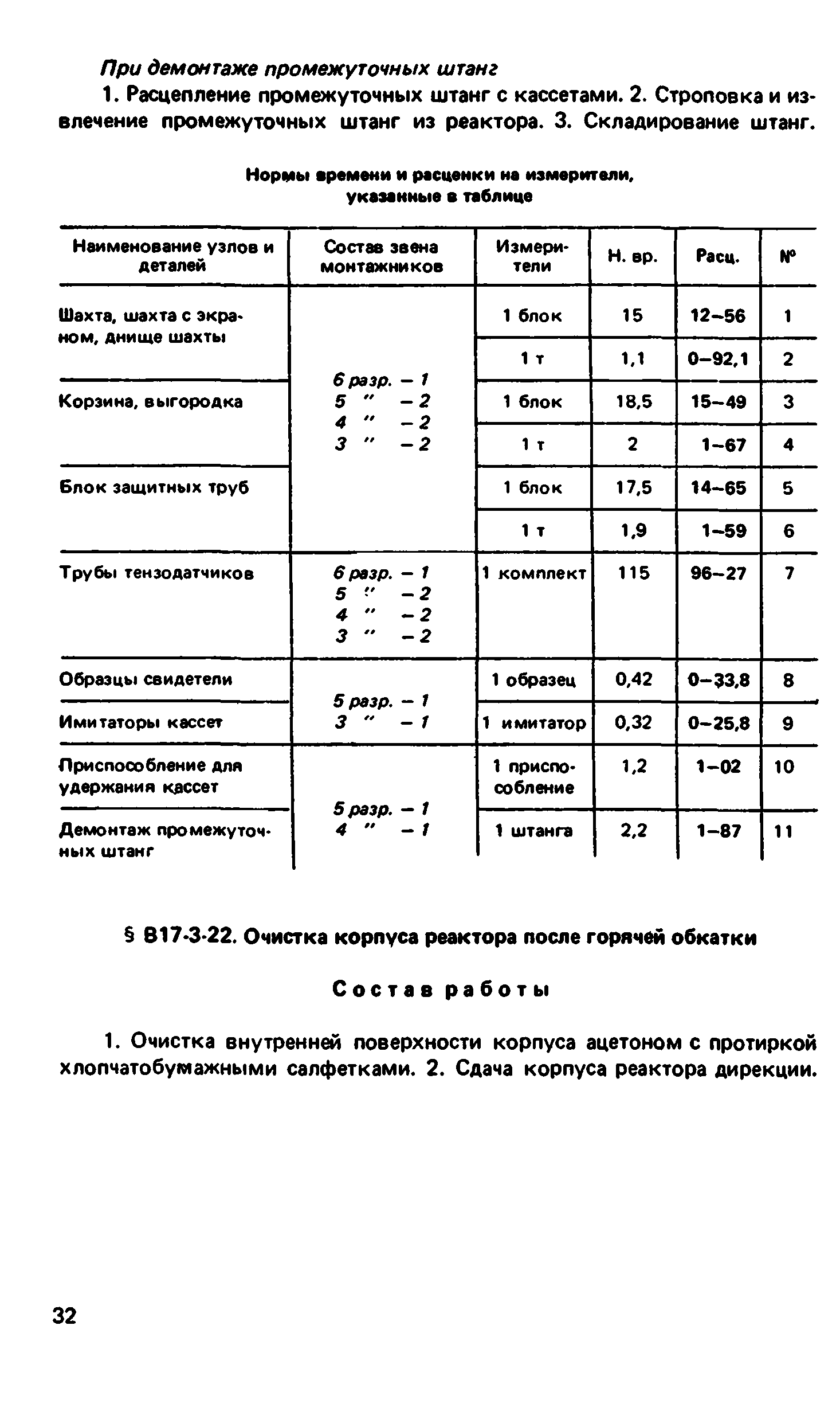 ВНиР В17-3