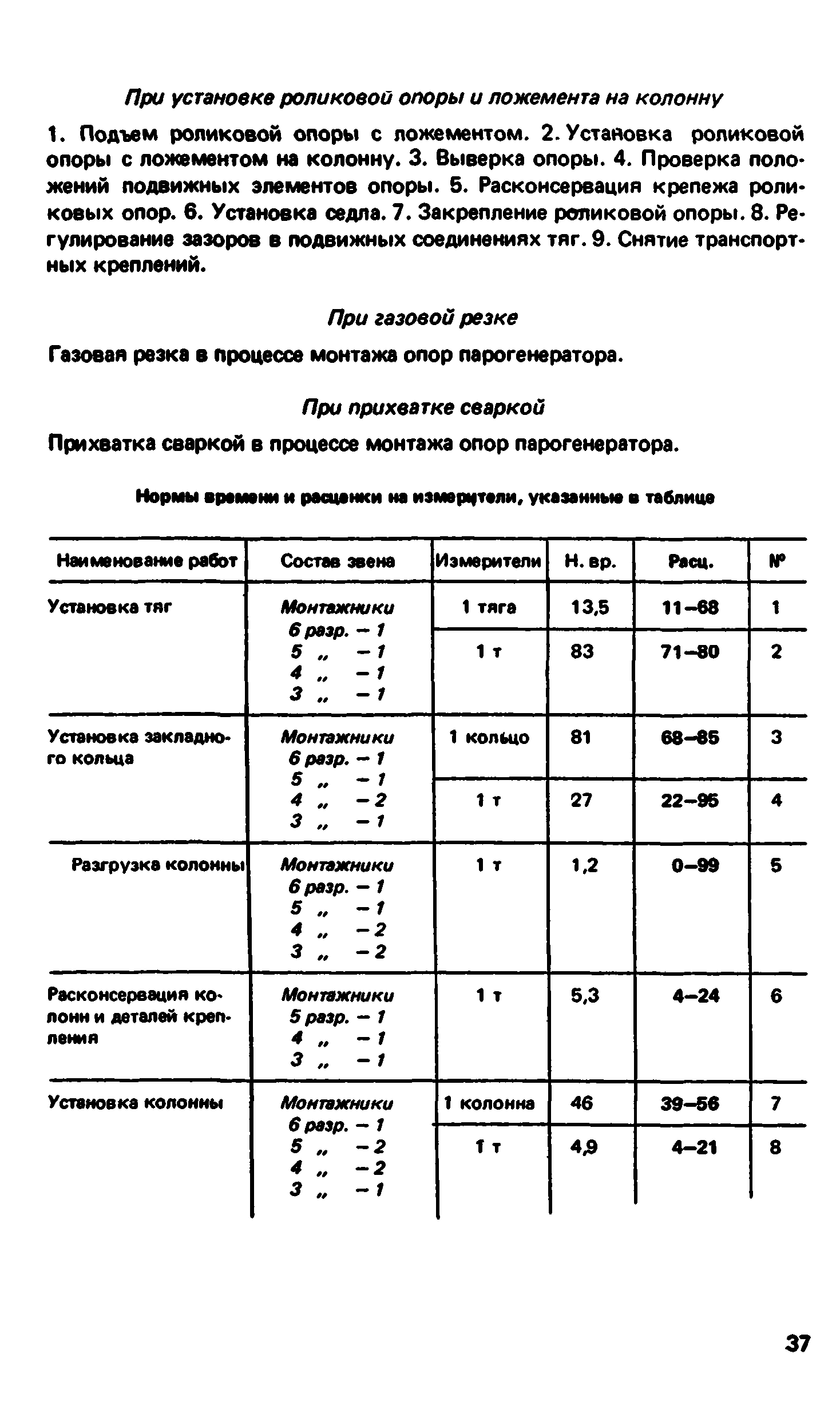 ВНиР В17-3