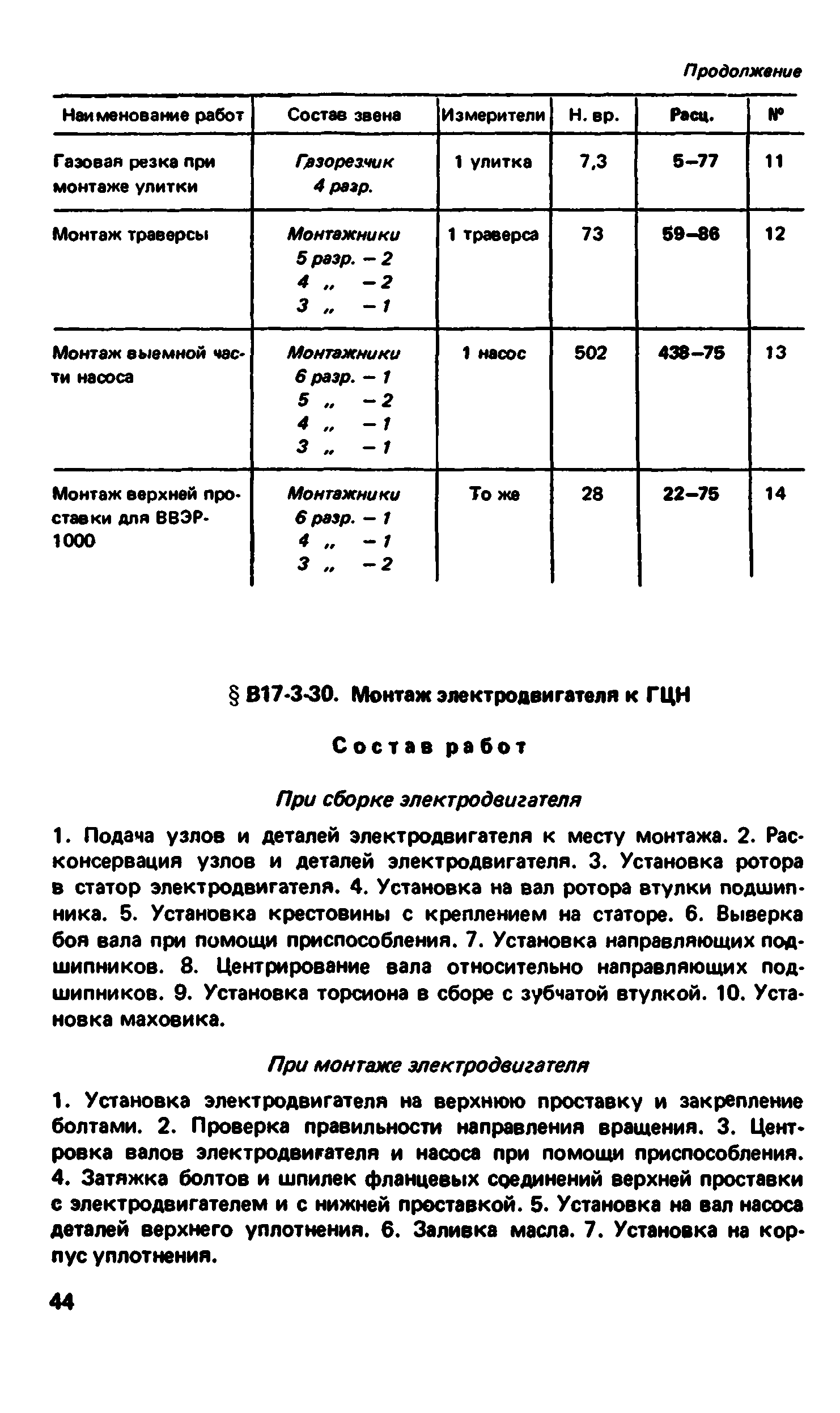 ВНиР В17-3