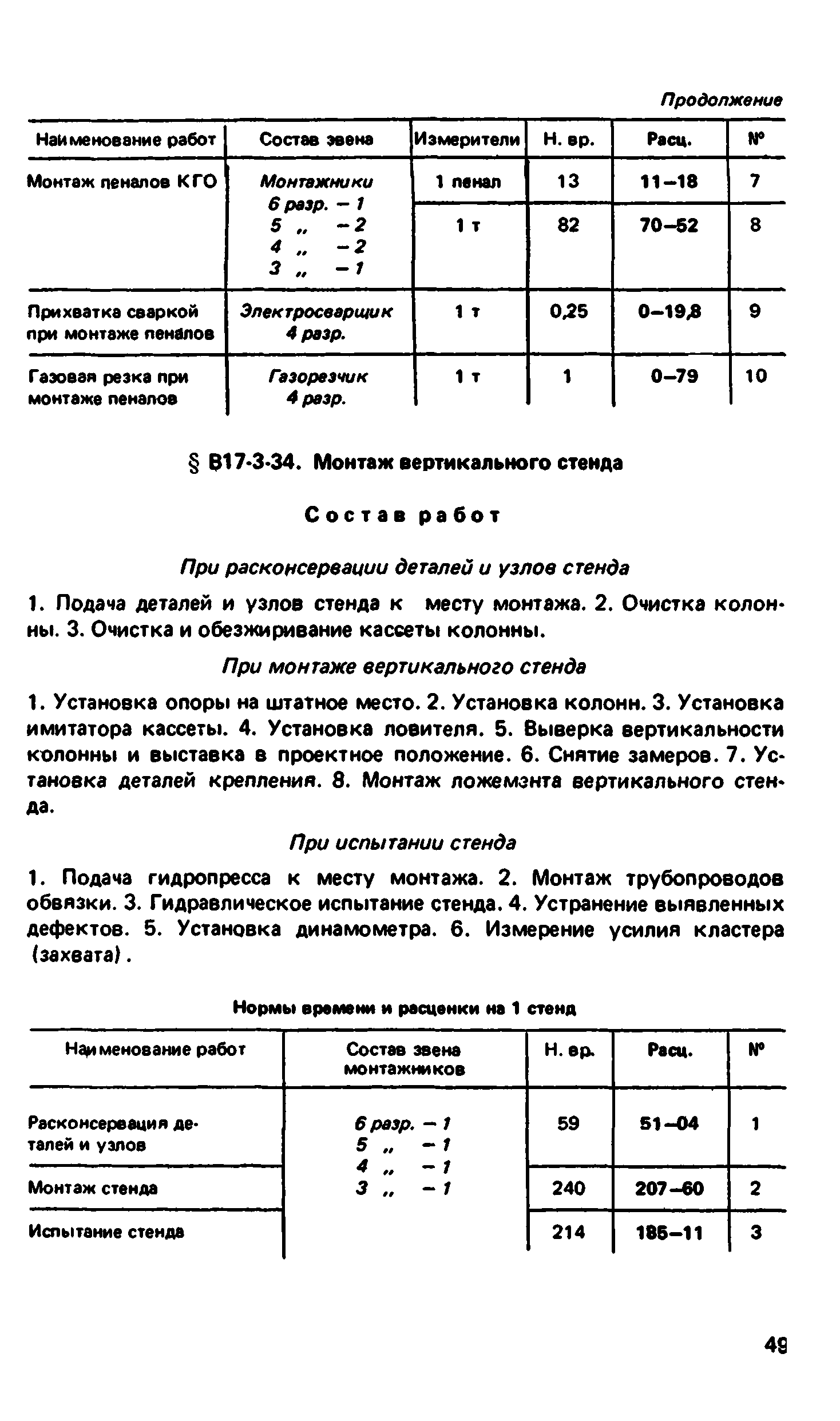 ВНиР В17-3