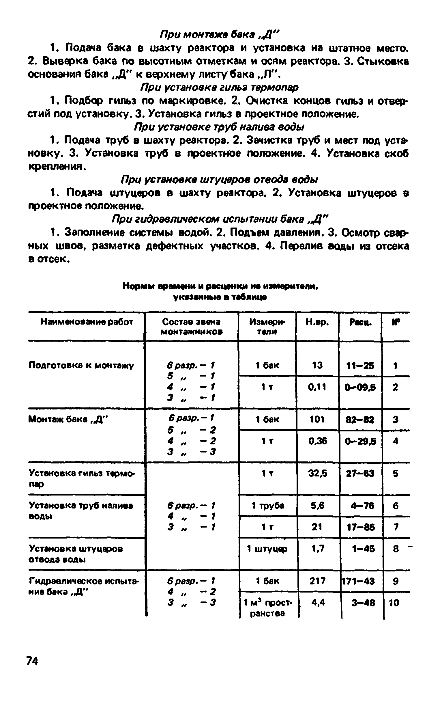 ВНиР В17-3