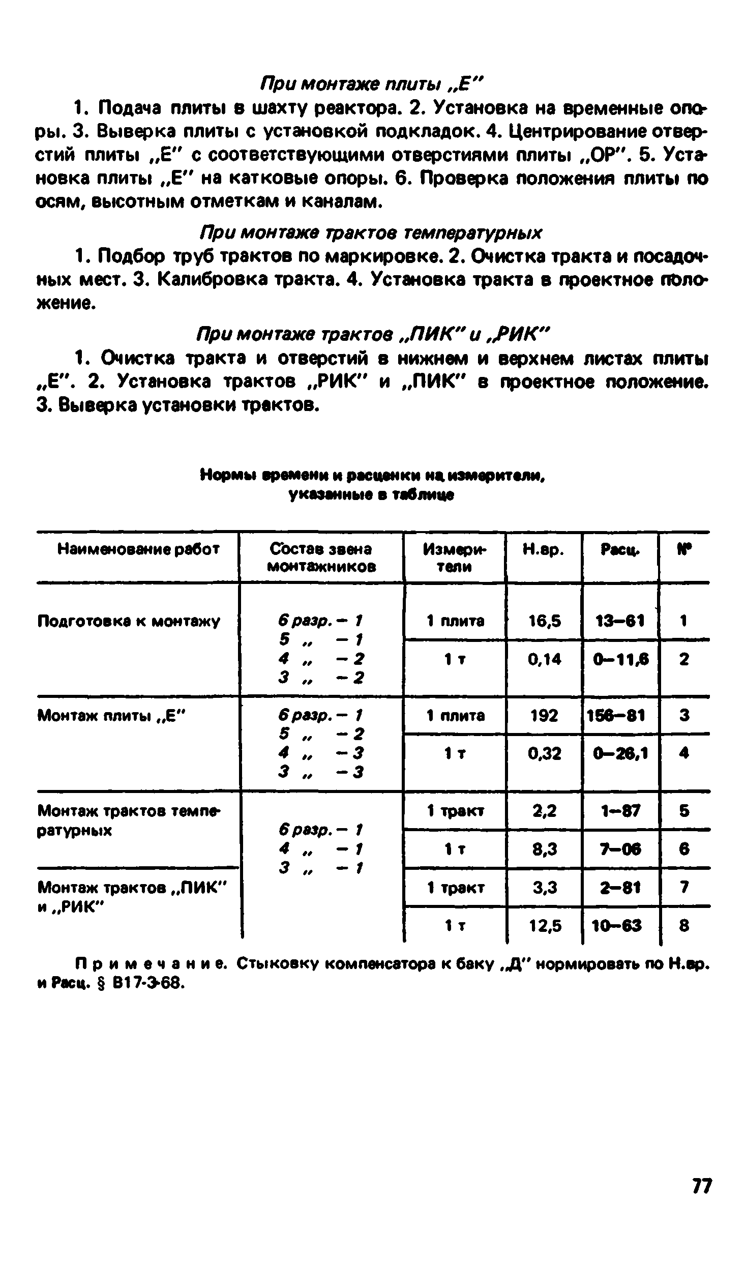 ВНиР В17-3