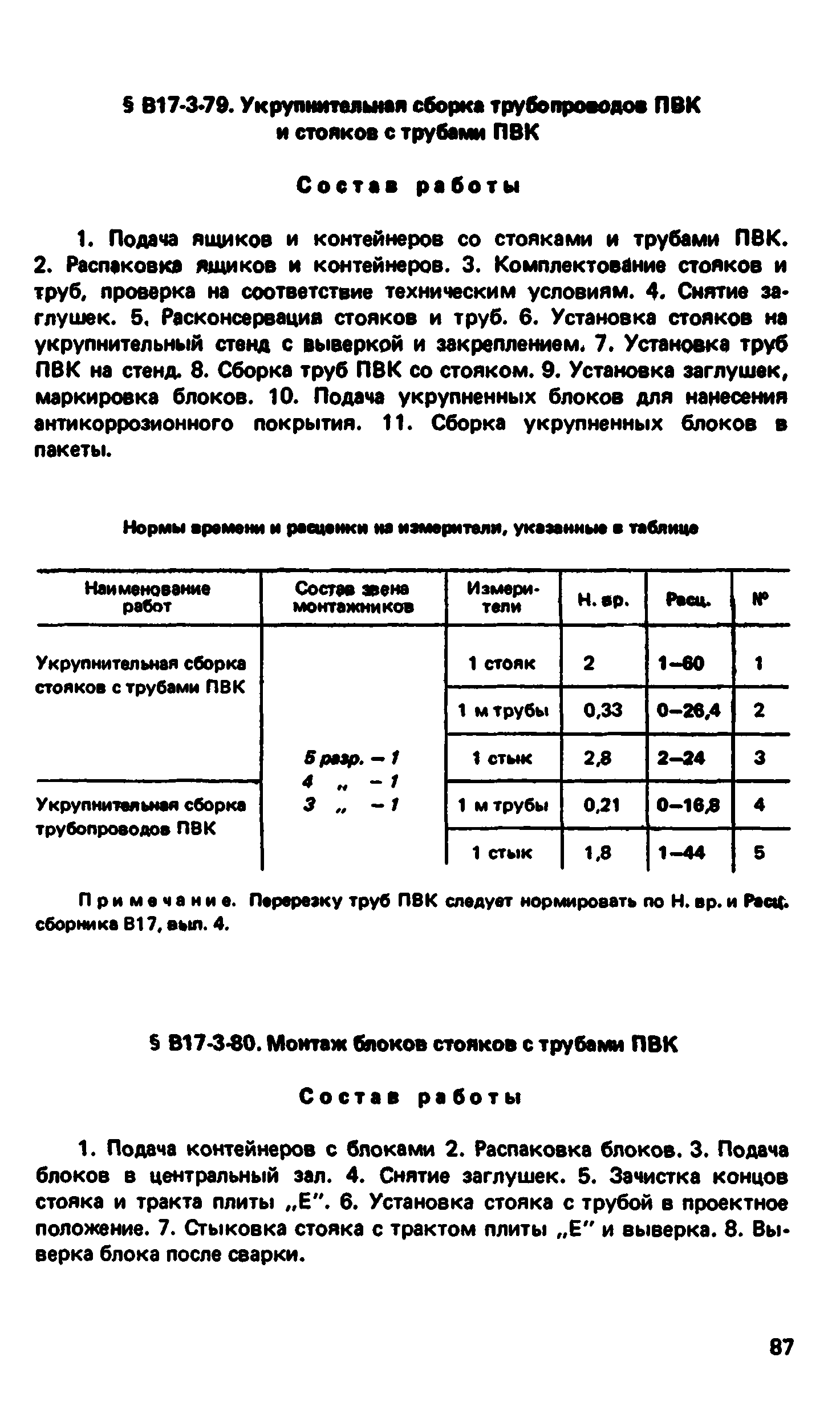 ВНиР В17-3