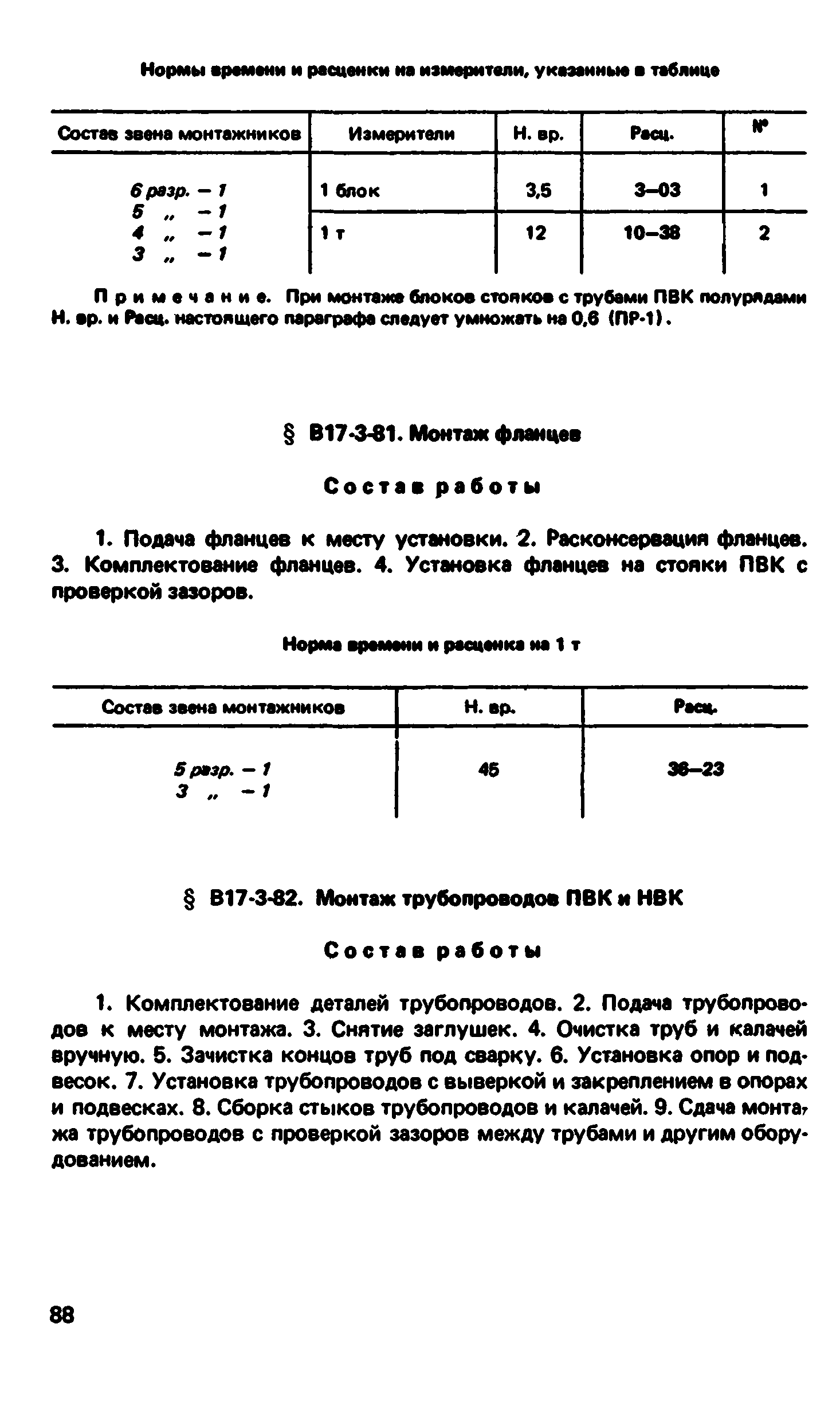 ВНиР В17-3