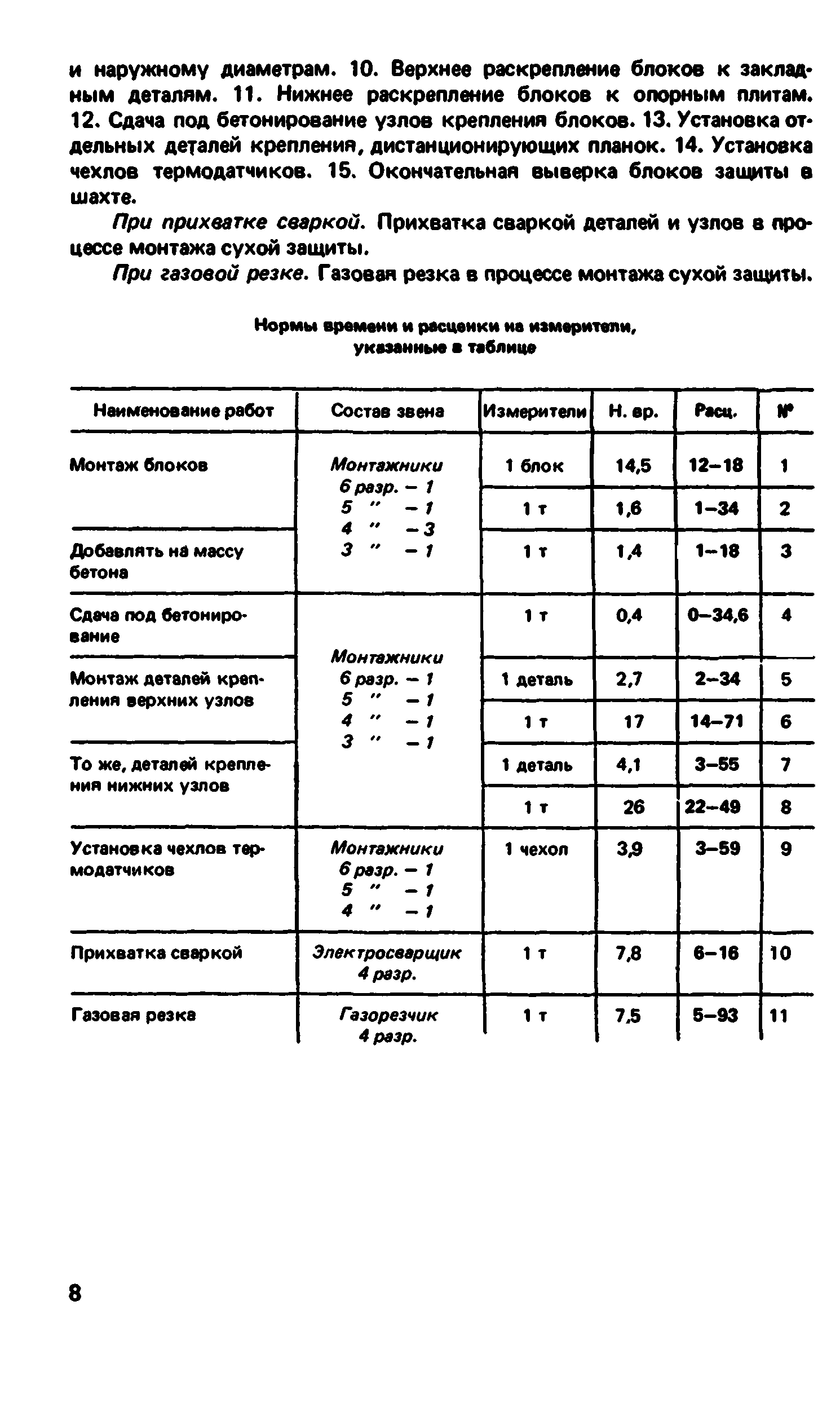 ВНиР В17-3